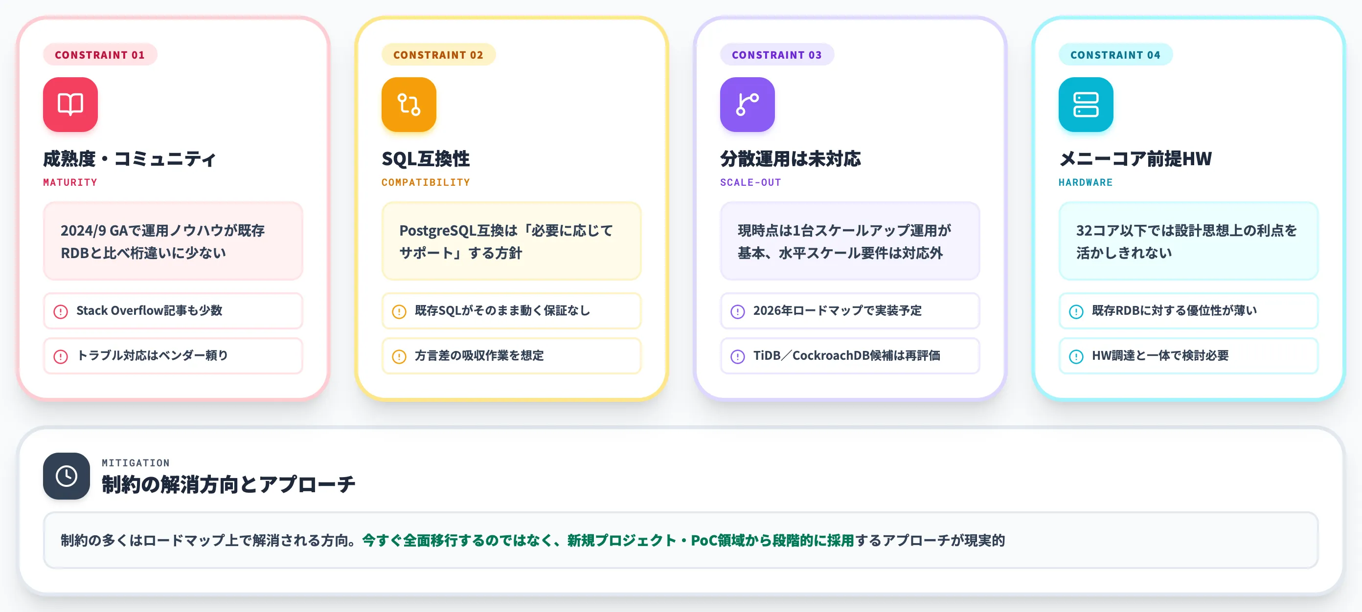 導入時に想定しておくべき制約
