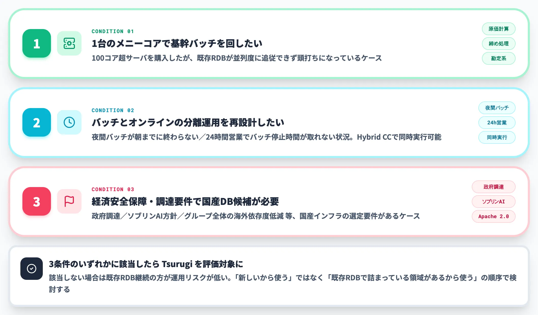 Tsurugiが有力候補になる3つの条件