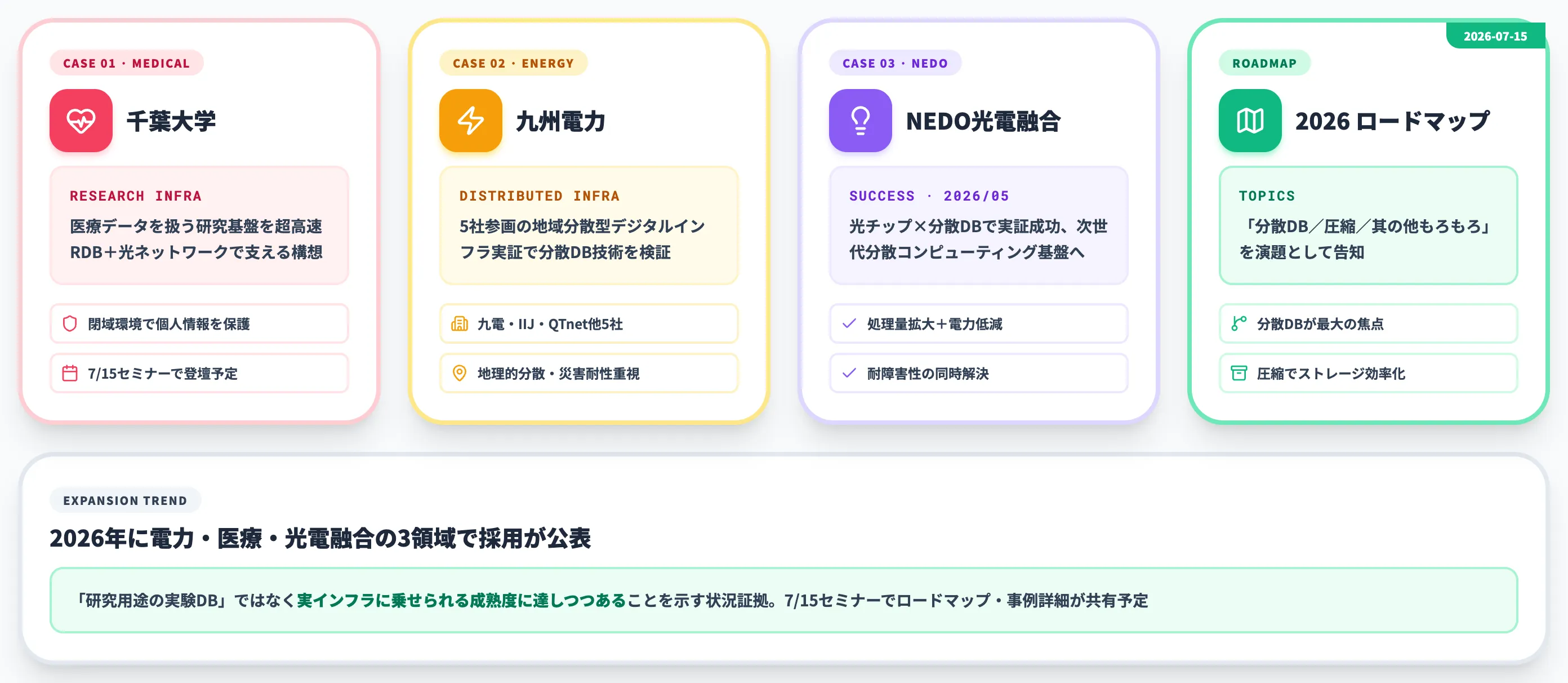 Tsurugiの導入事例と2026年ロードマップ
