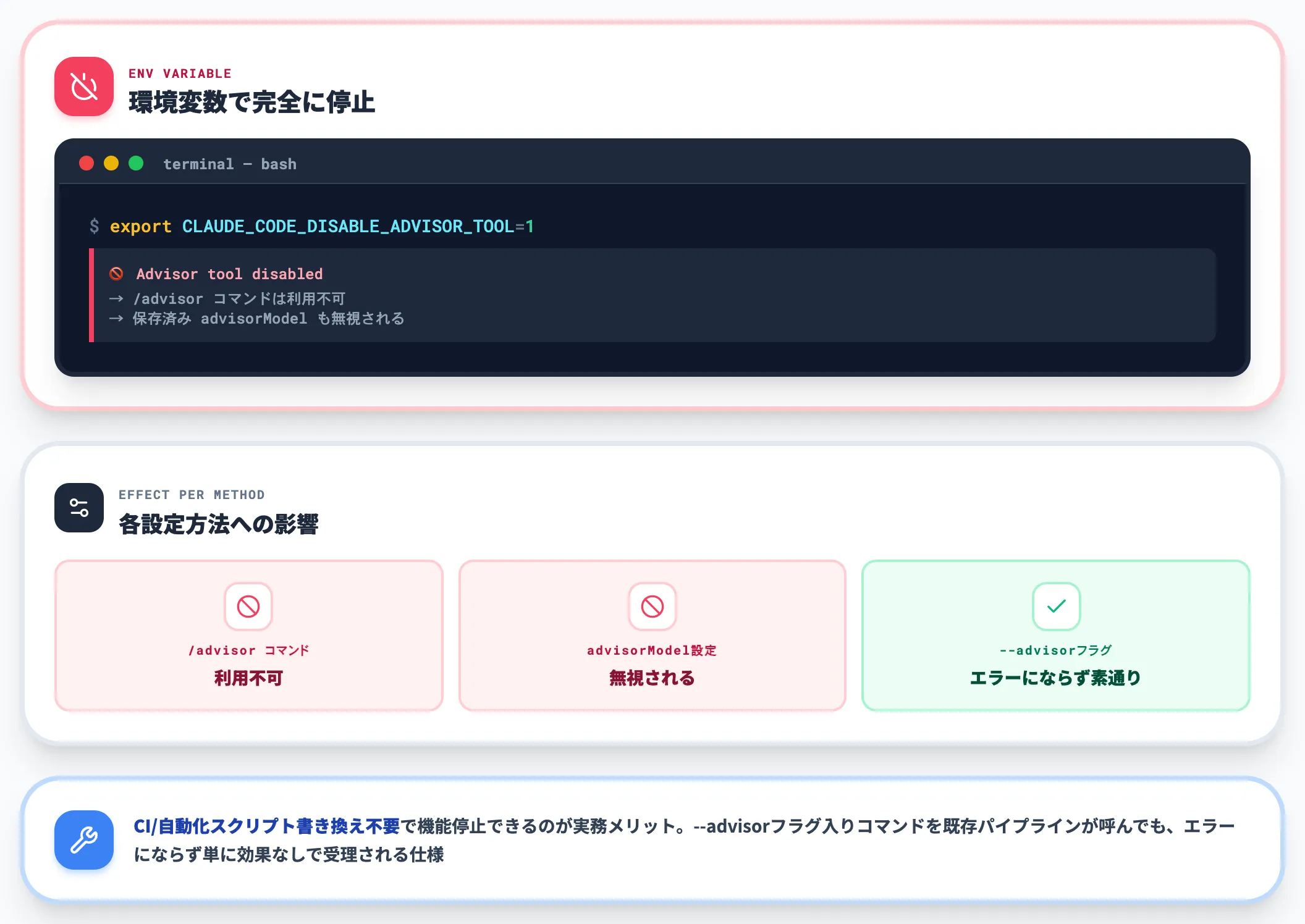 Advisorを完全に無効化する