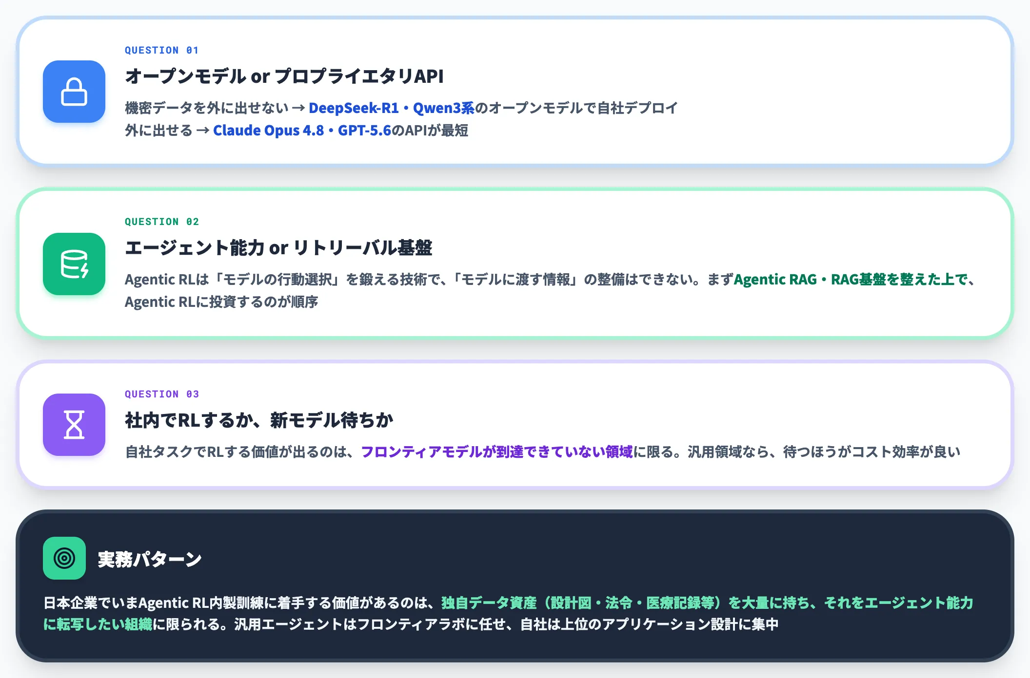 選択に迷う3つの論点