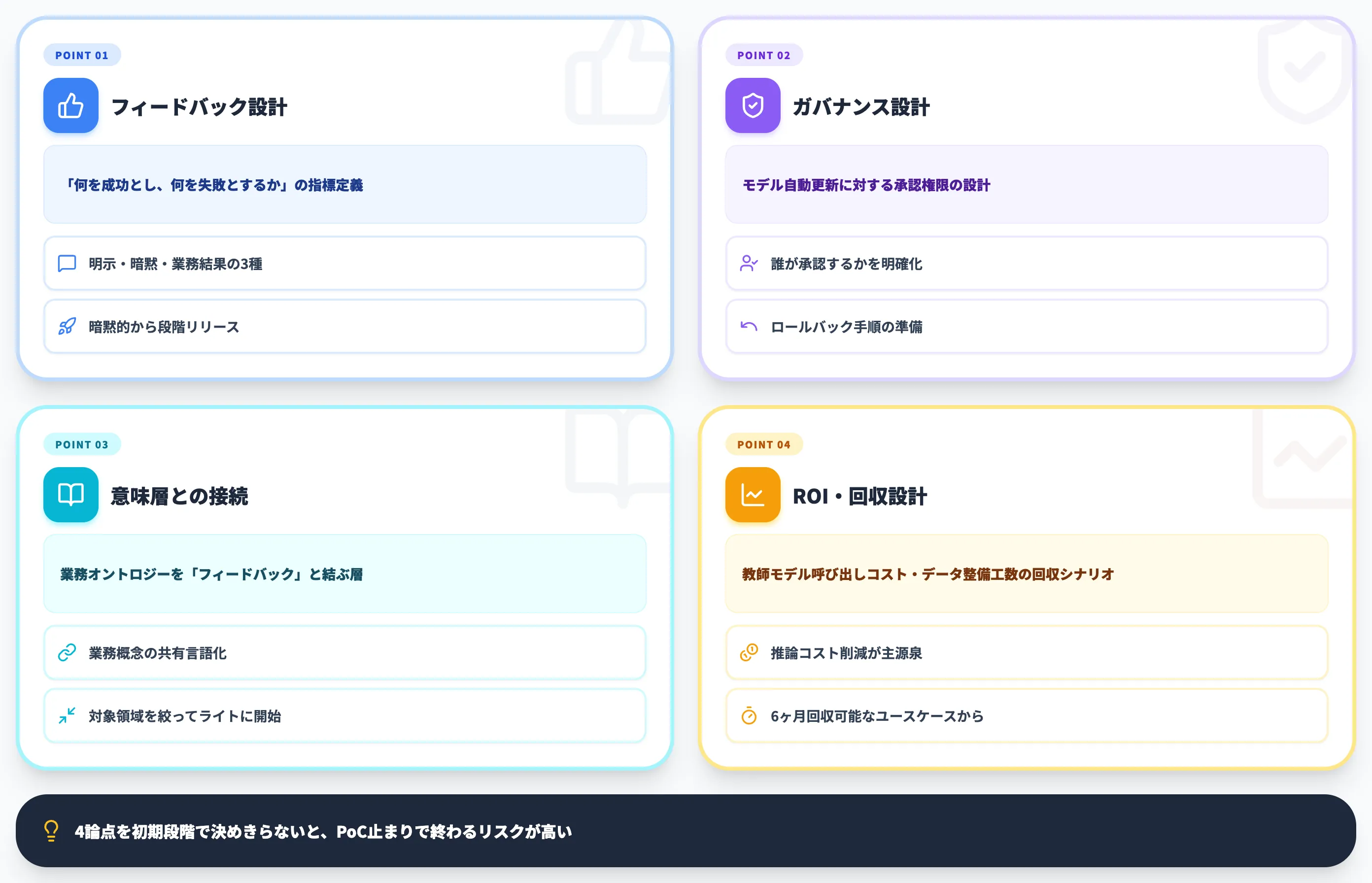 データフライホイール導入で詰まる4つの実務判断