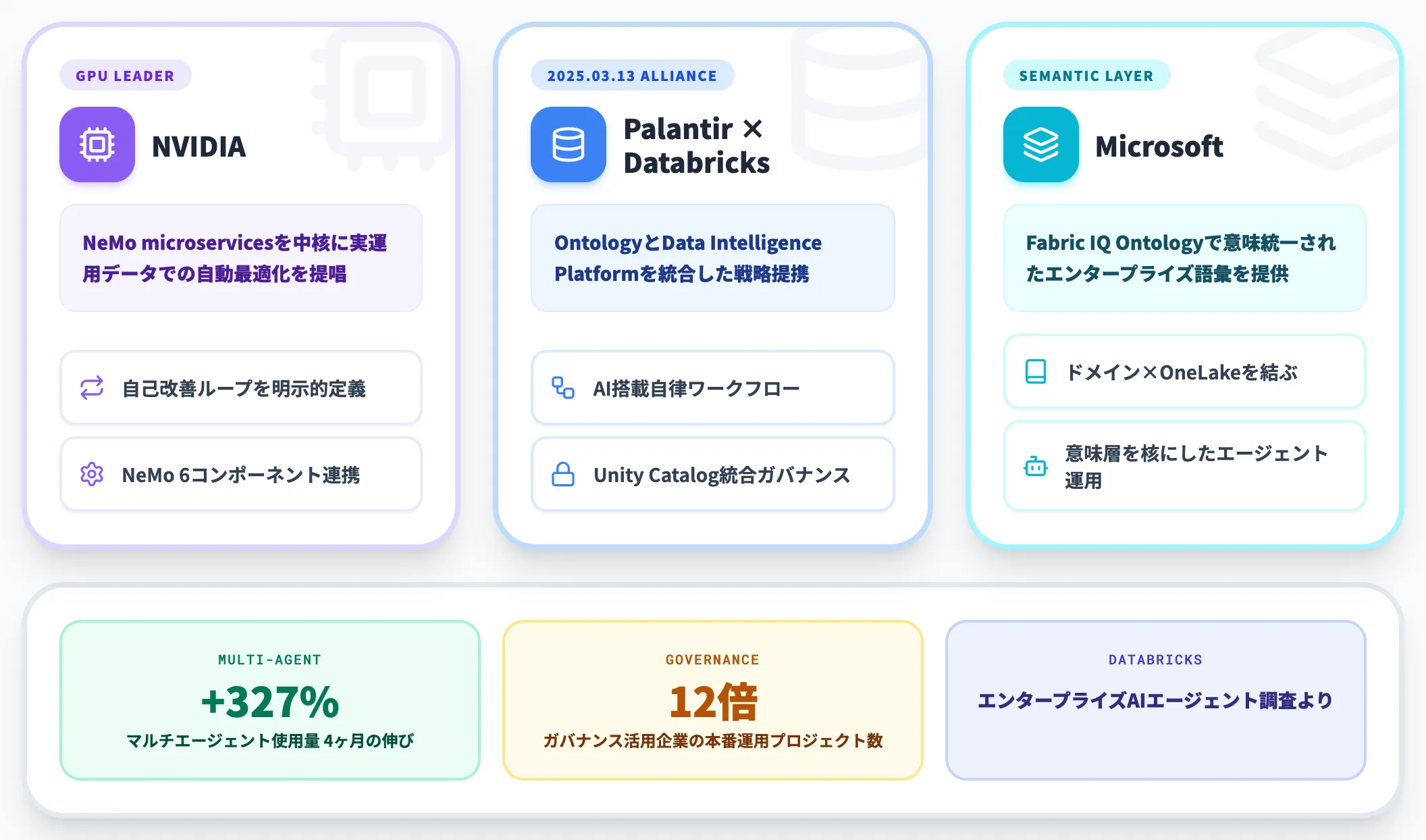 2026年に再評価されている理由