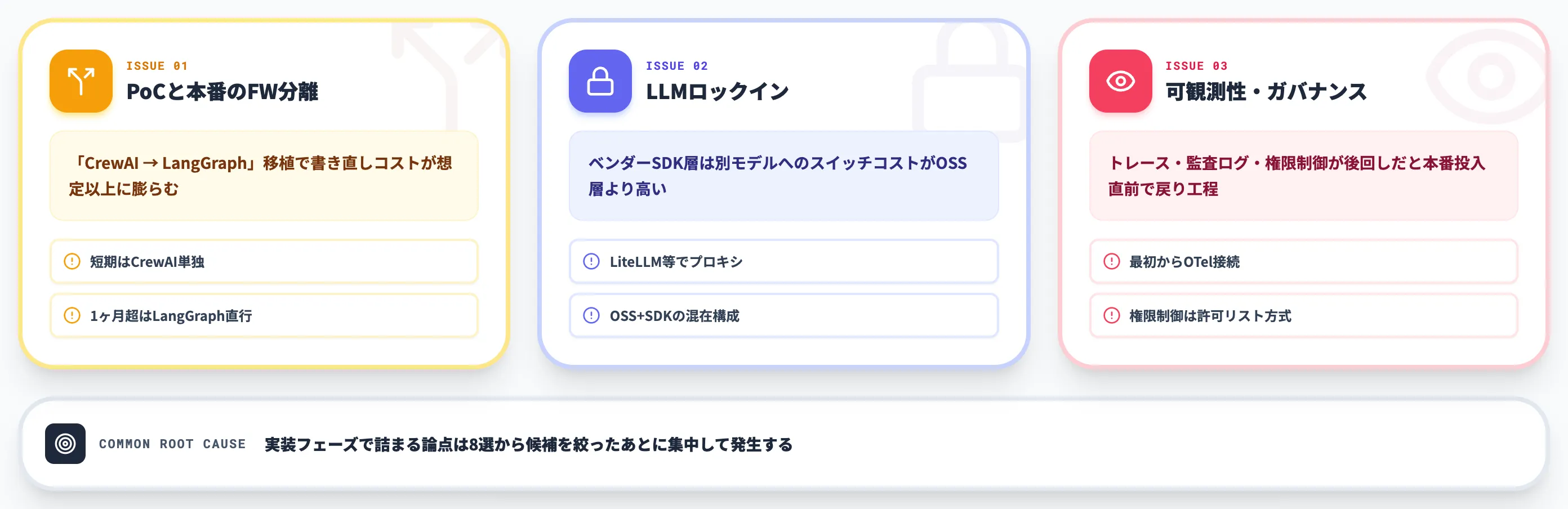 AIエージェントフレームワーク導入で詰まる3つの論点