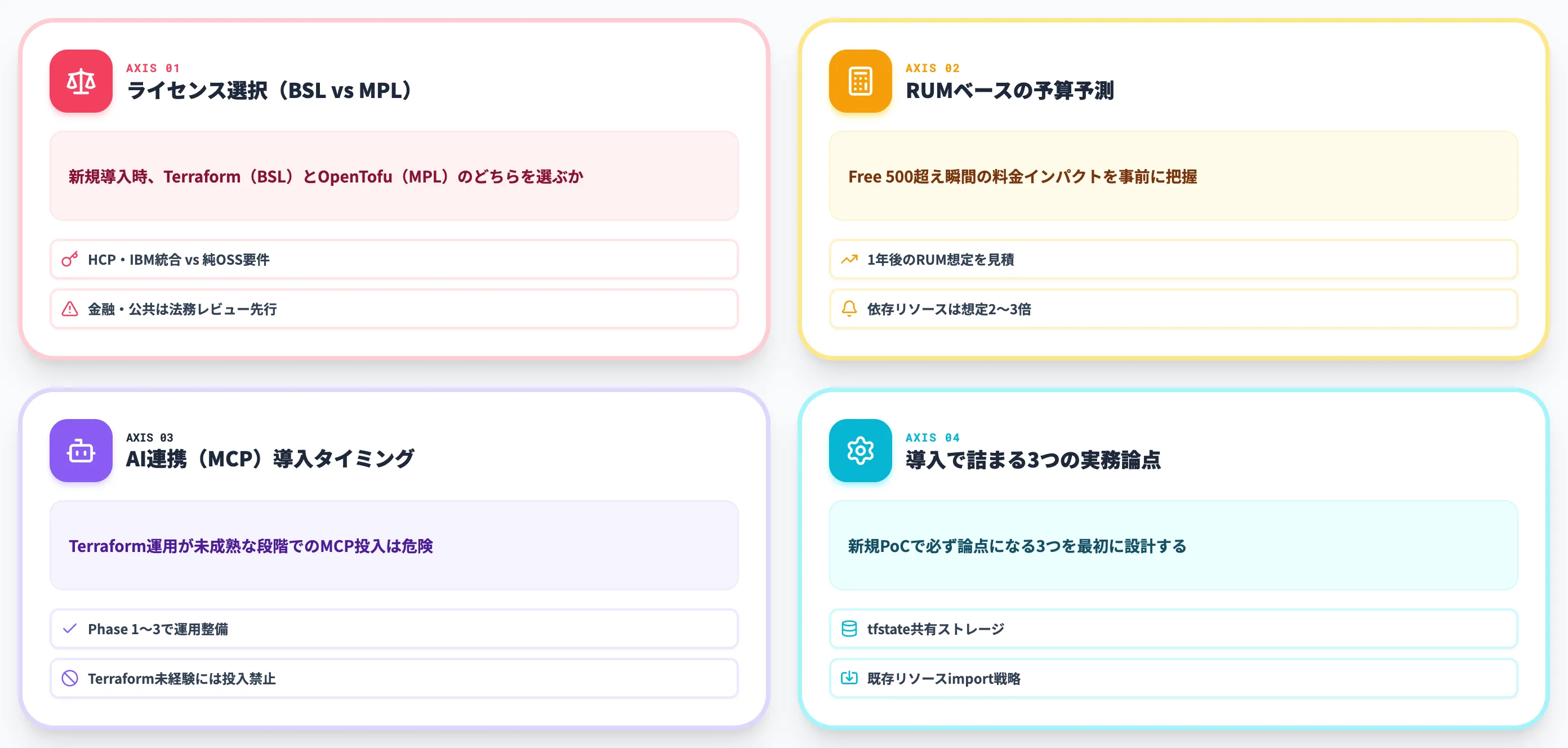 Terraform選定で見落とされやすい判断軸