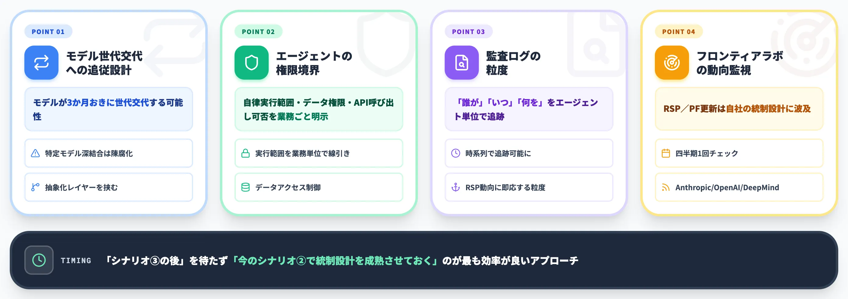 RSI時代の導入判断で見落とされやすい観点