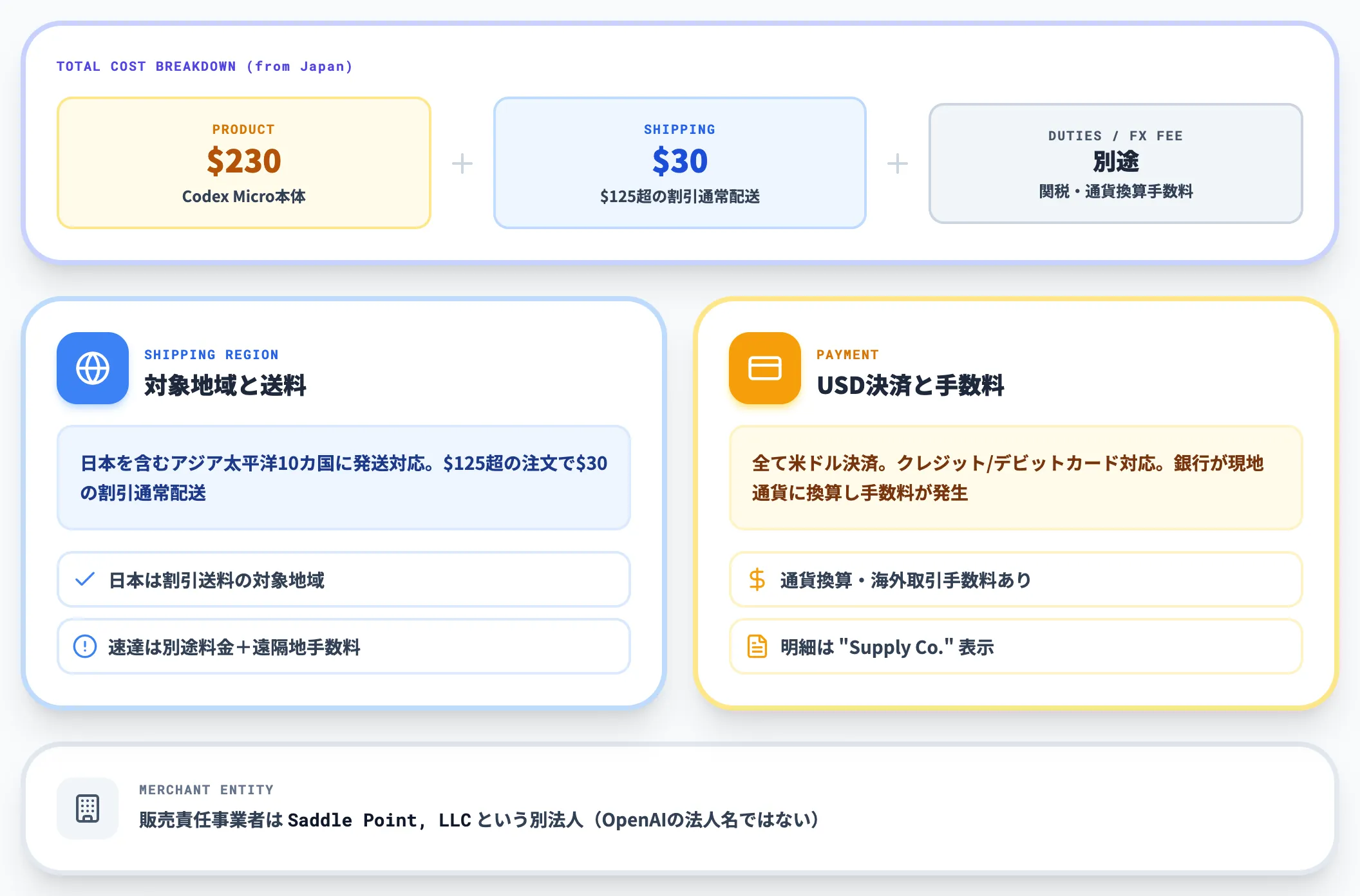 日本発送・送料・USD決済
