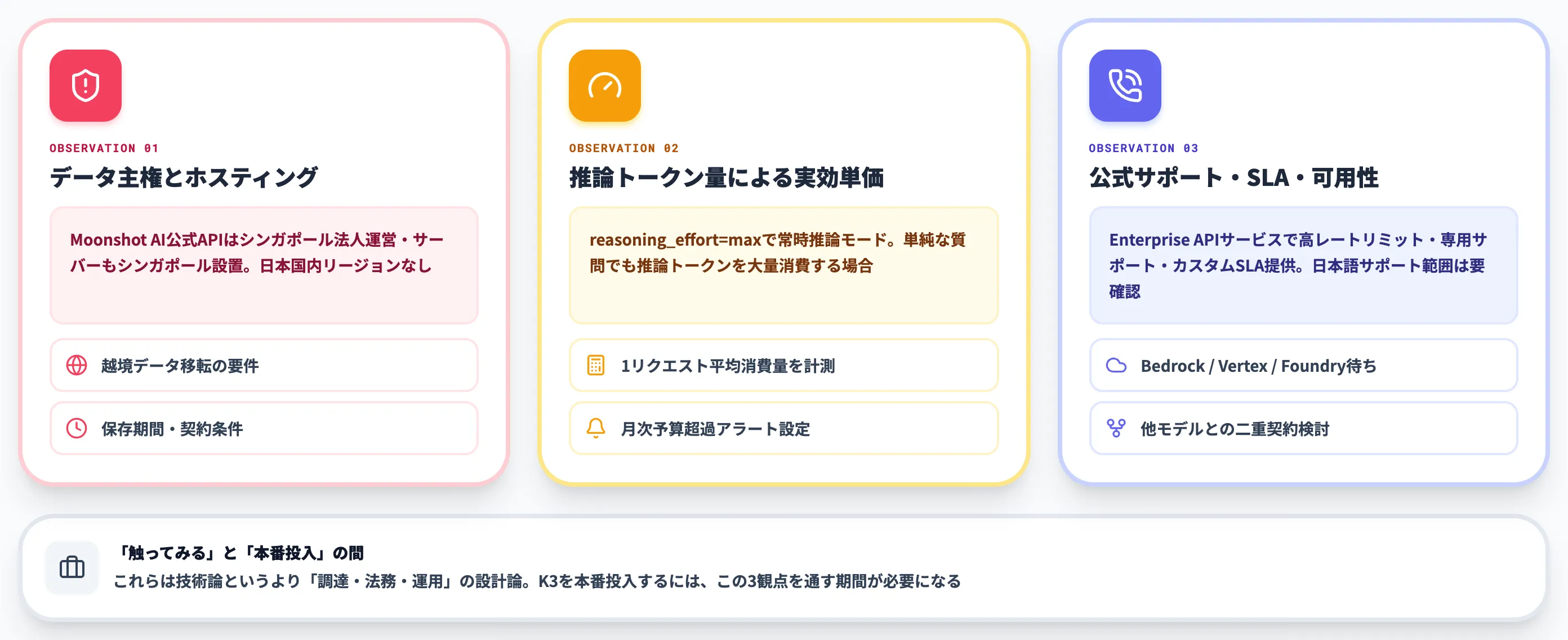 Kimi K3の導入判断で見落とされる3つの観点