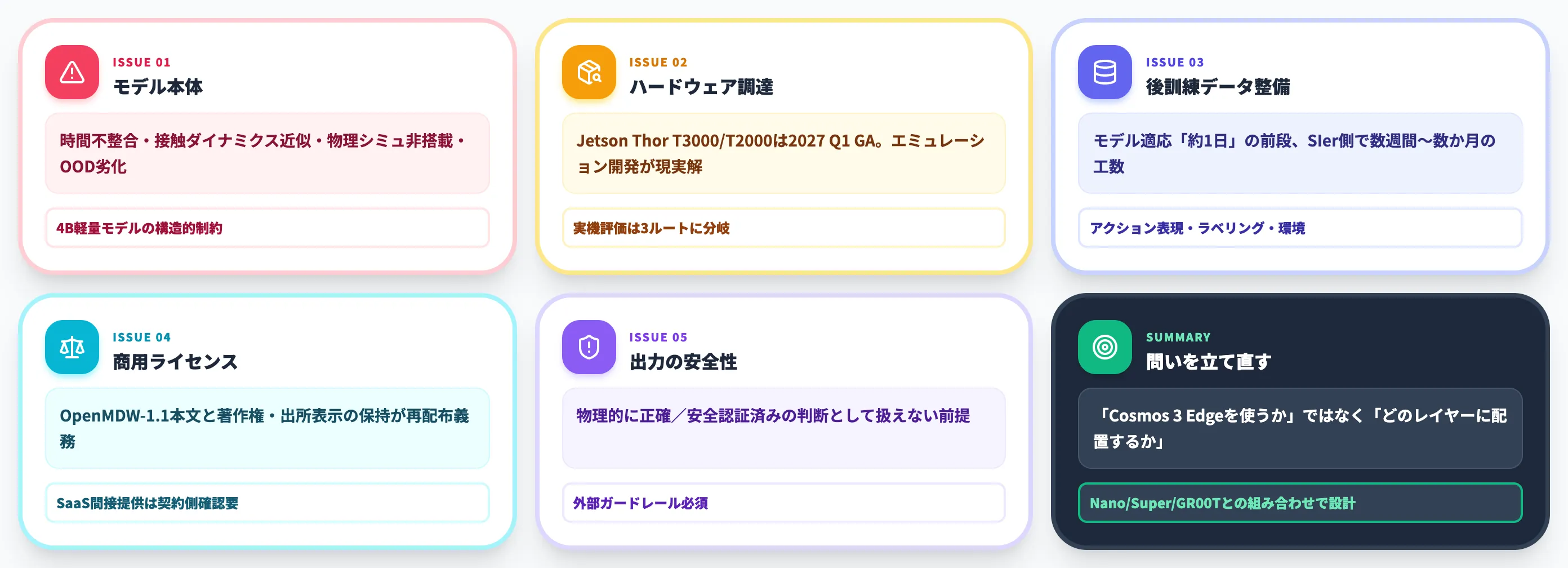 Cosmos 3 Edge導入で詰まる論点と制限事項