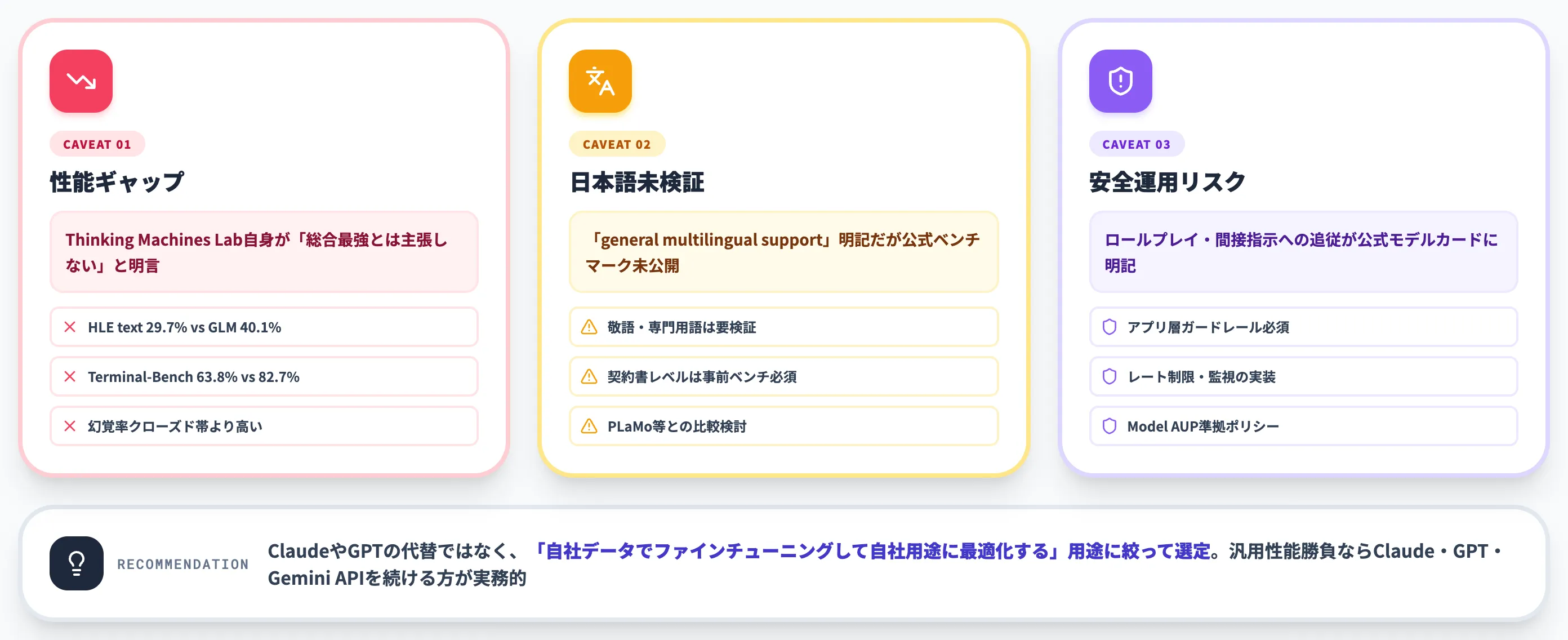 Inklingを選ぶ際の注意点