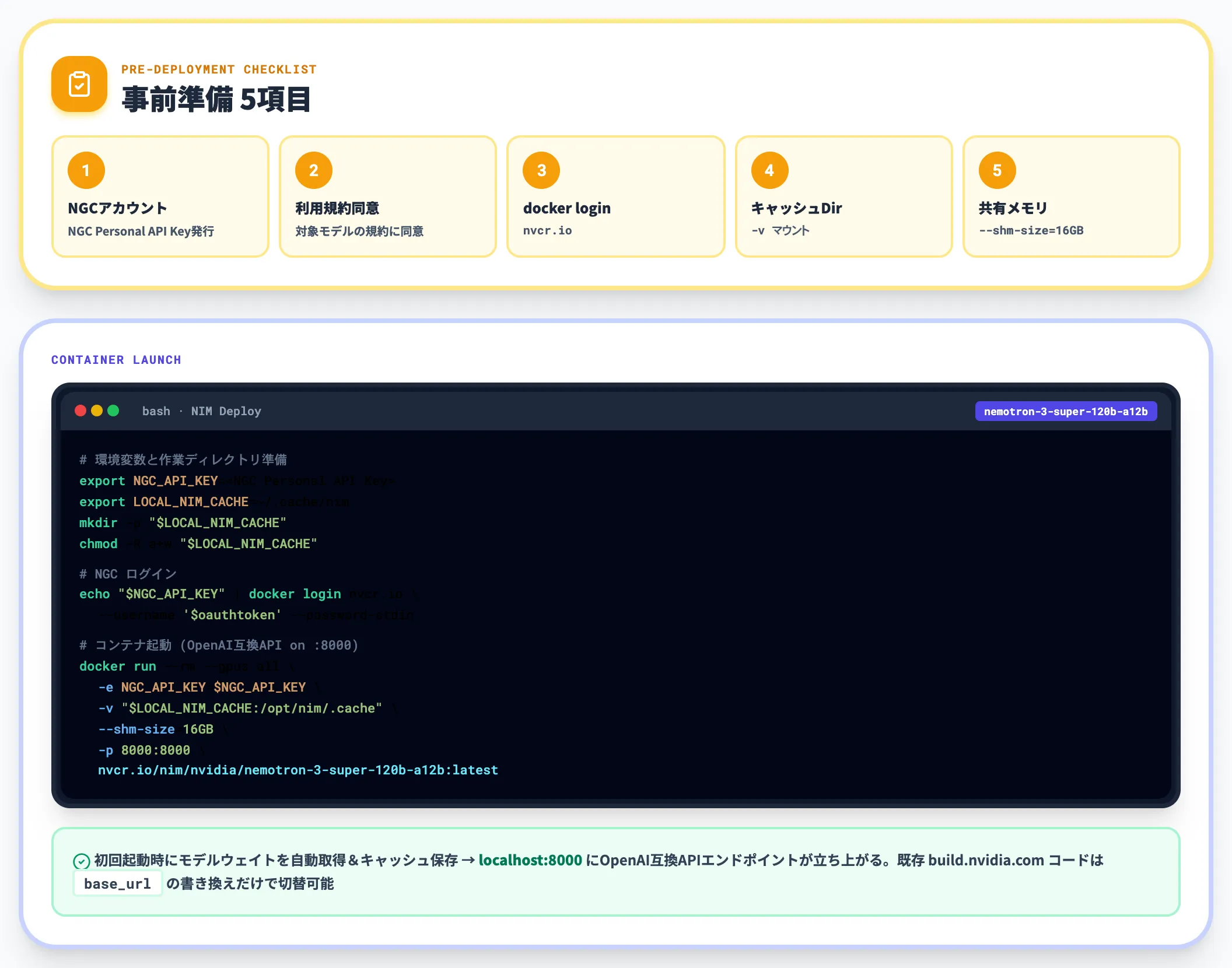 NIM microserviceで本番展開