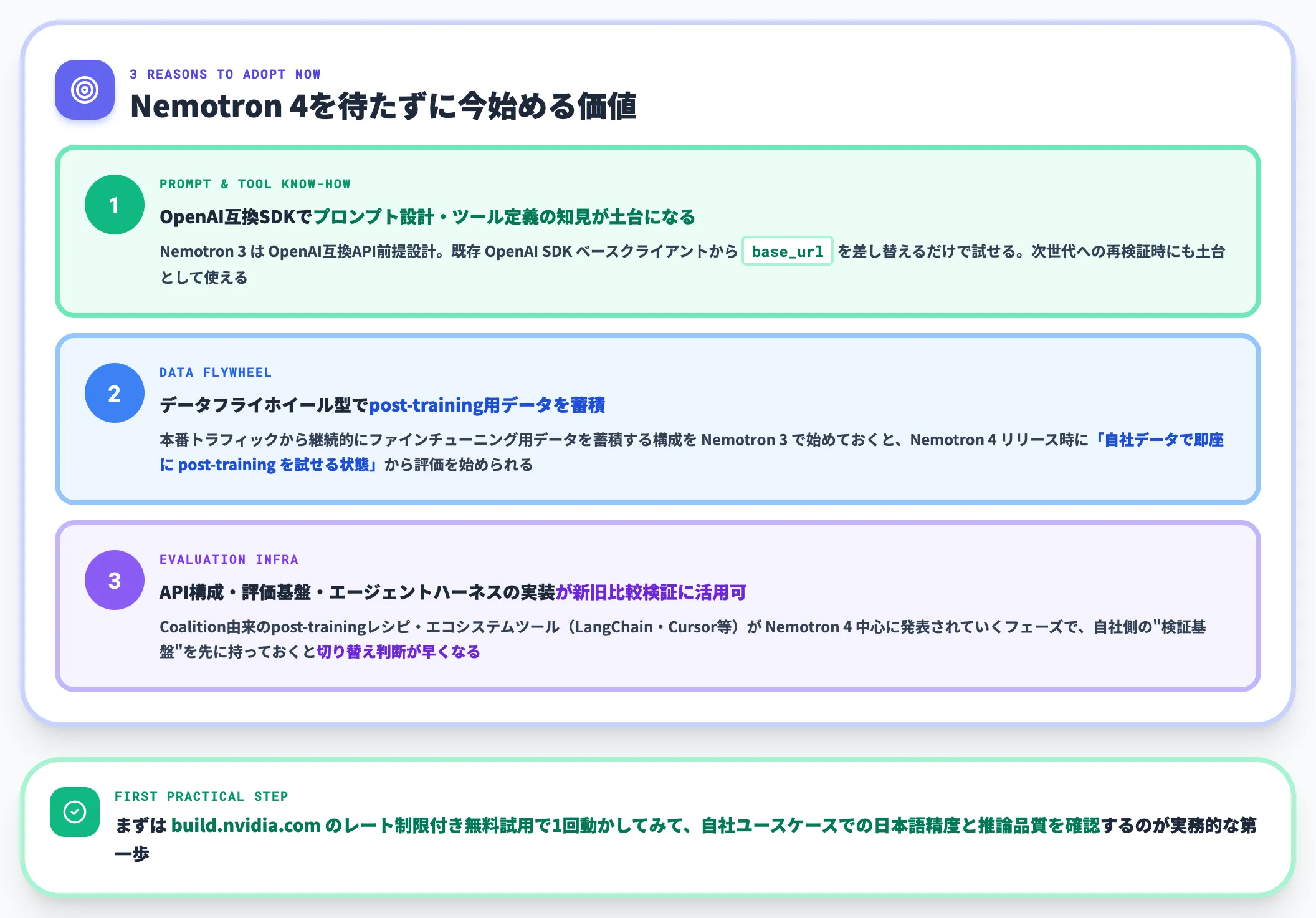 Nemotron 3世代をいま採用する実務的な価値