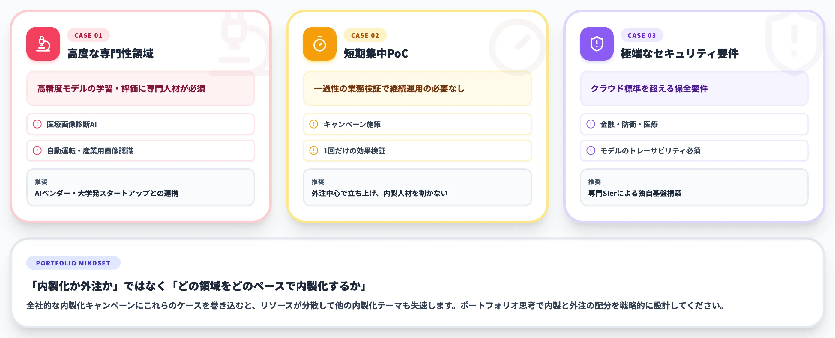 内製化を避けたほうがよいケース