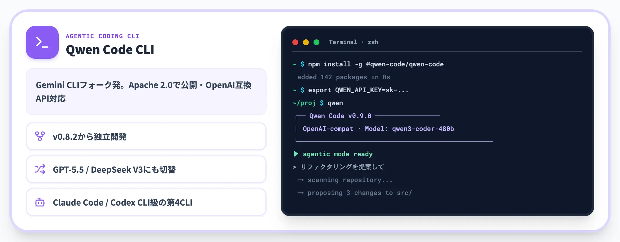 Qwen Code CLIでエージェント開発する