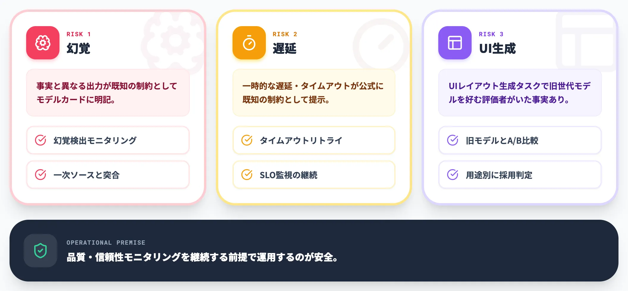 Gemini 3.6 Flashの既知の制約