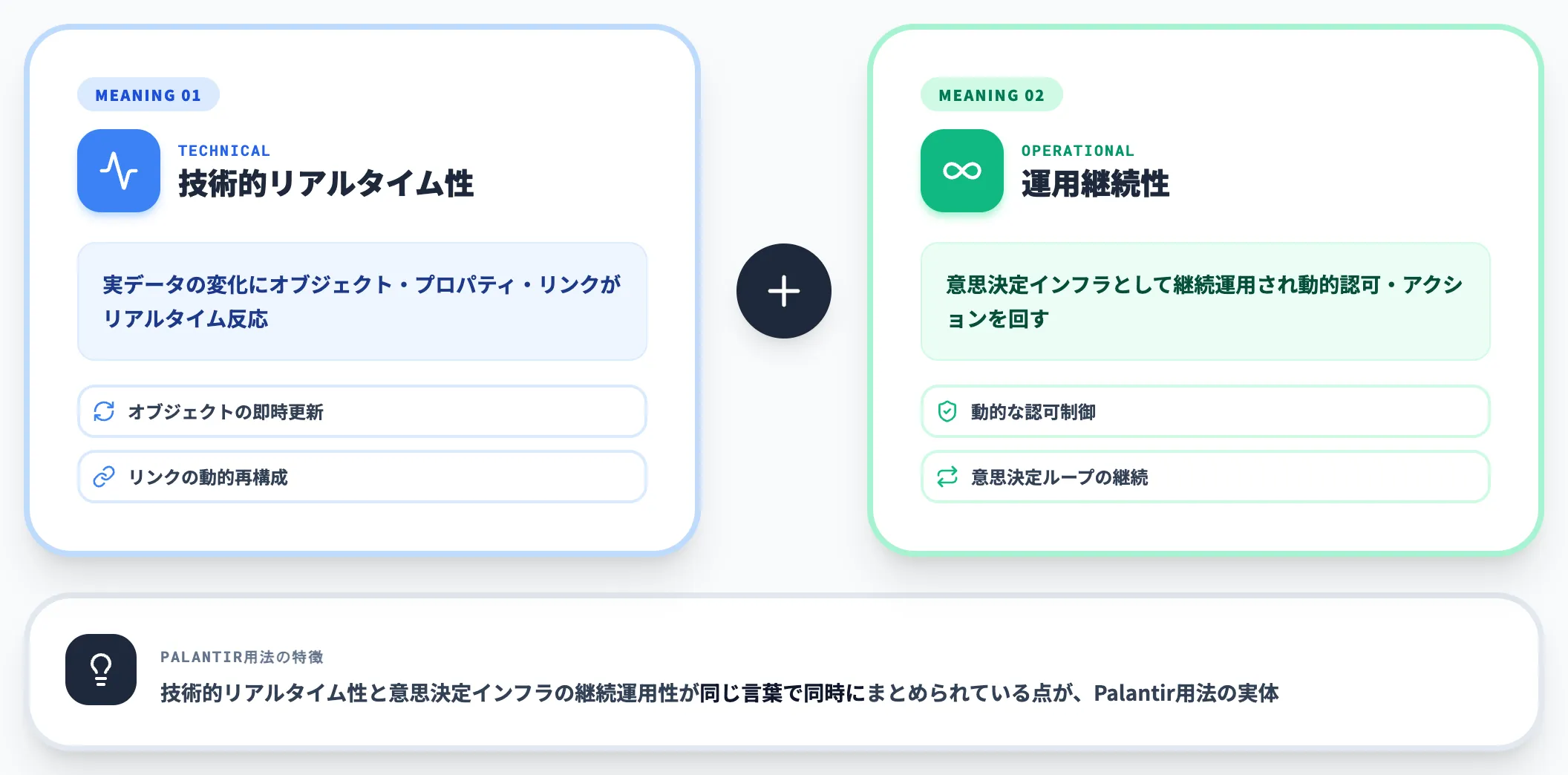 動的という言葉が指しているもの