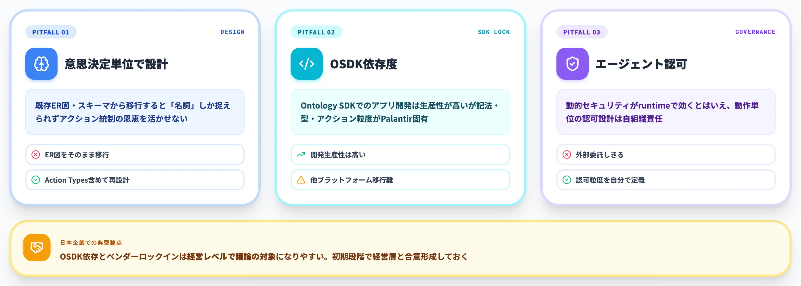 実装で詰まりやすい3つの論点