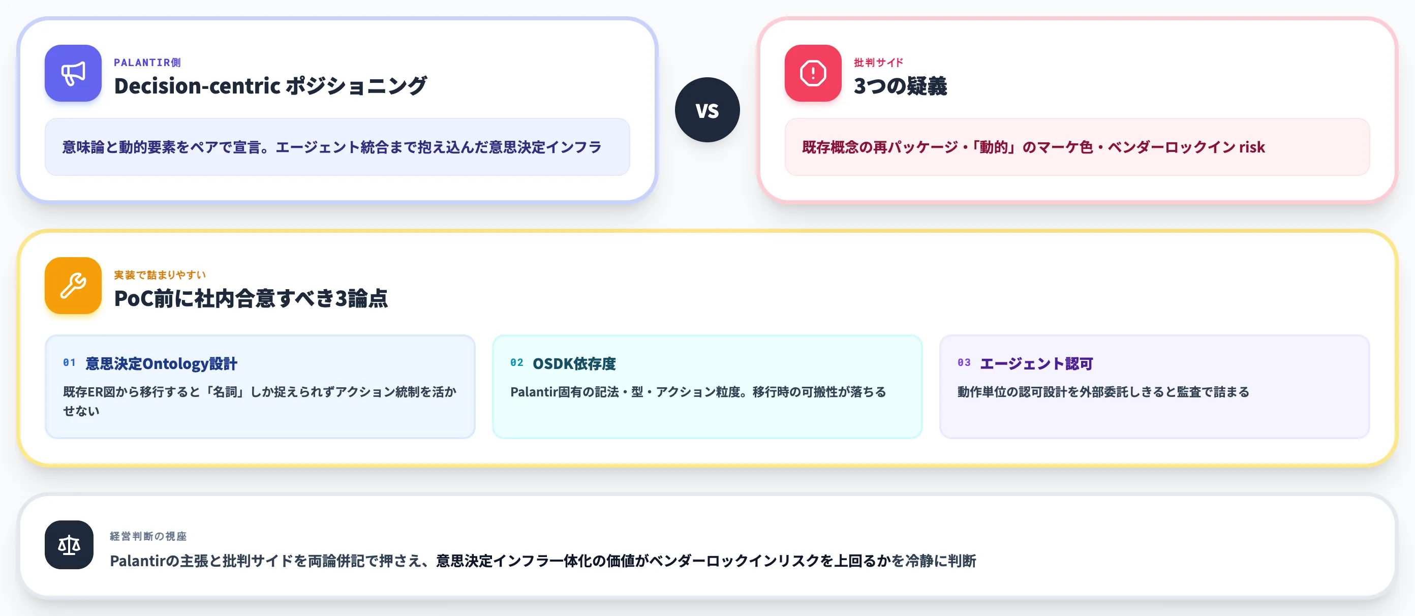 導入判断で見落とされやすい論点と両論併記