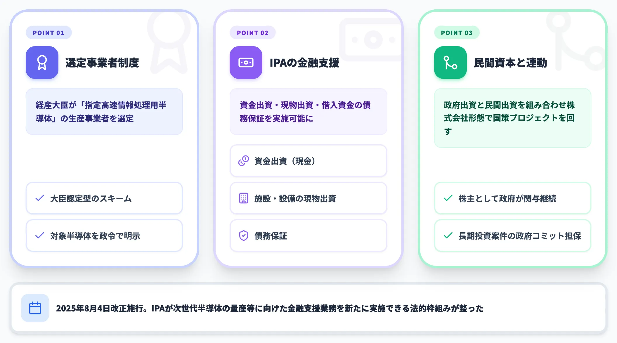 2025年8月改正のポイント