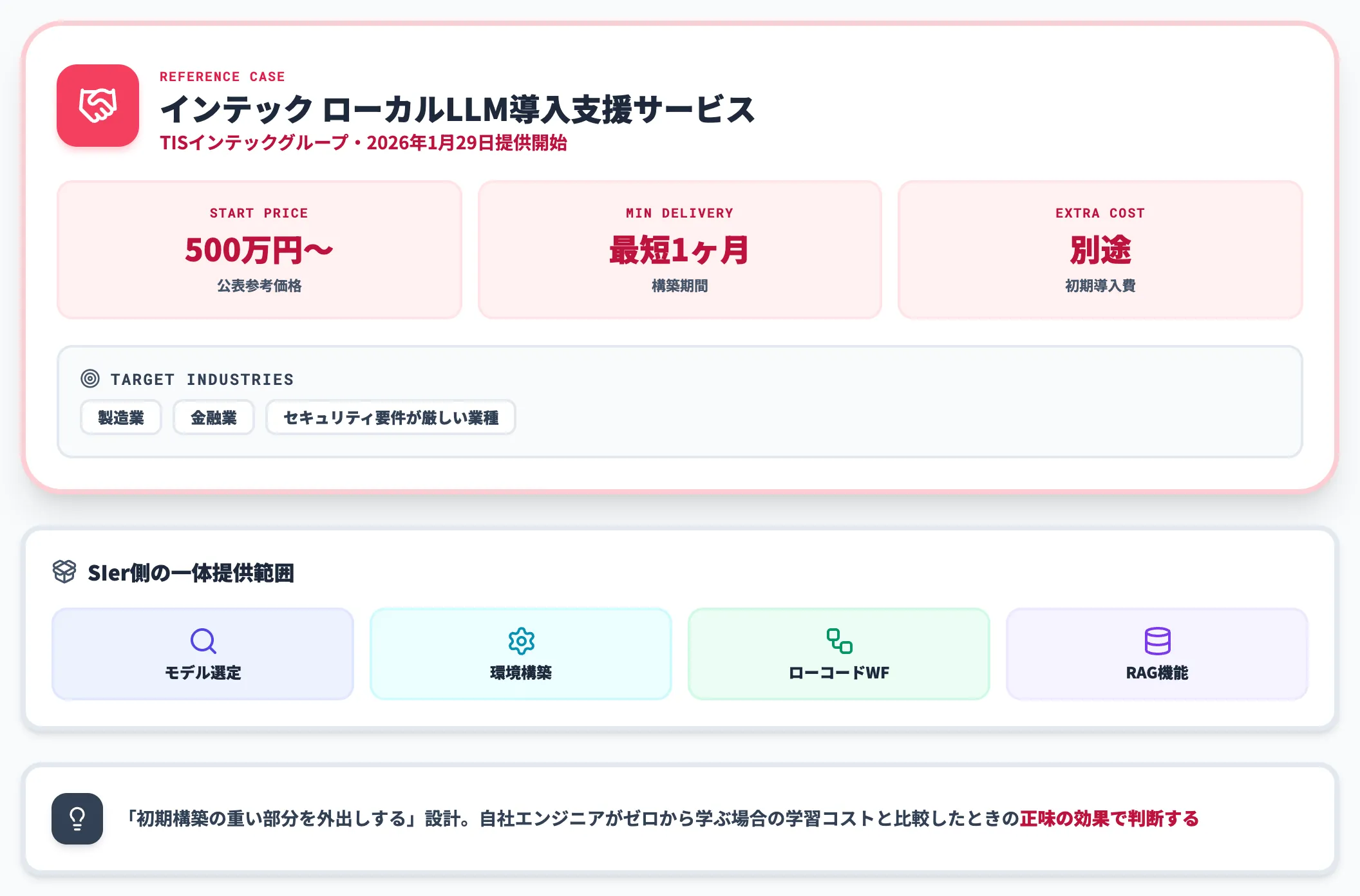 SIer活用の相場感