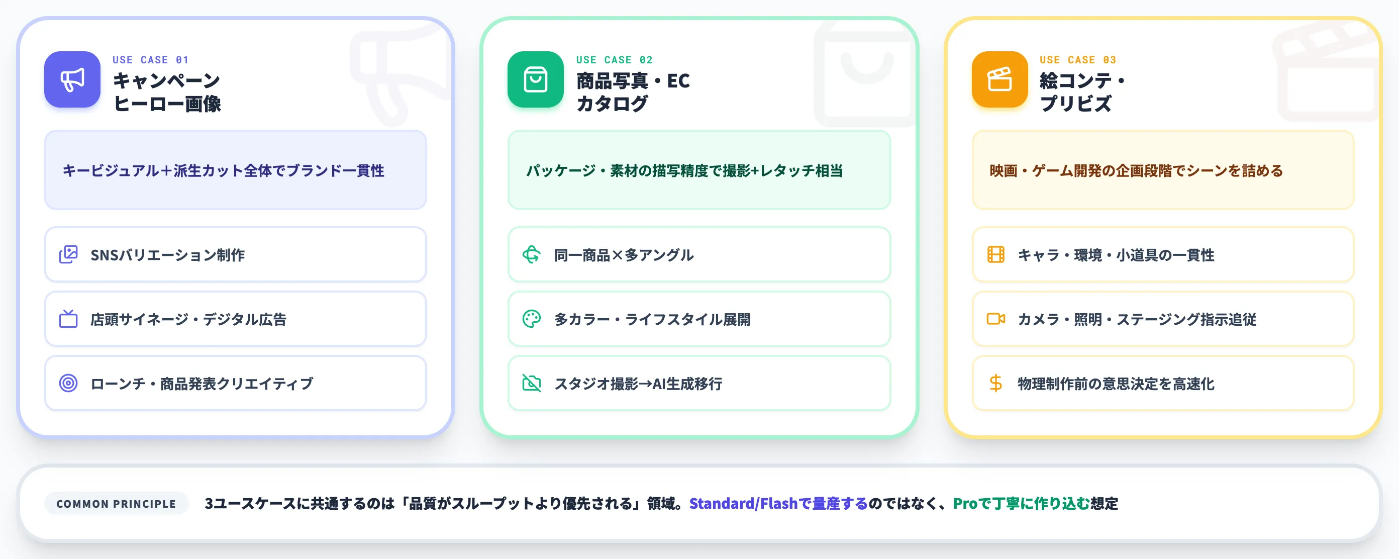 MAI-Image-2.5-Proが得意なユースケース