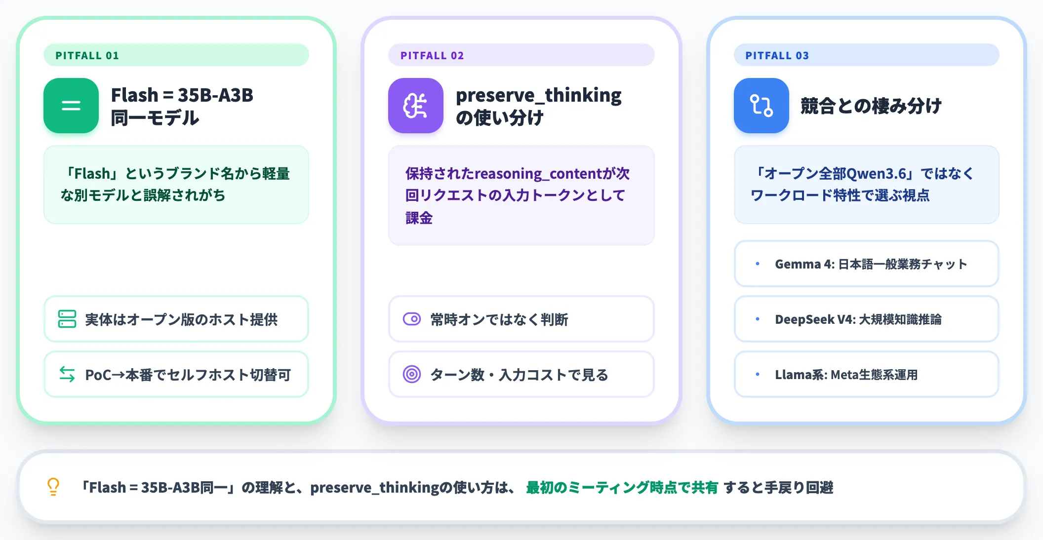 モデル選定で見落とされやすい3つの観点