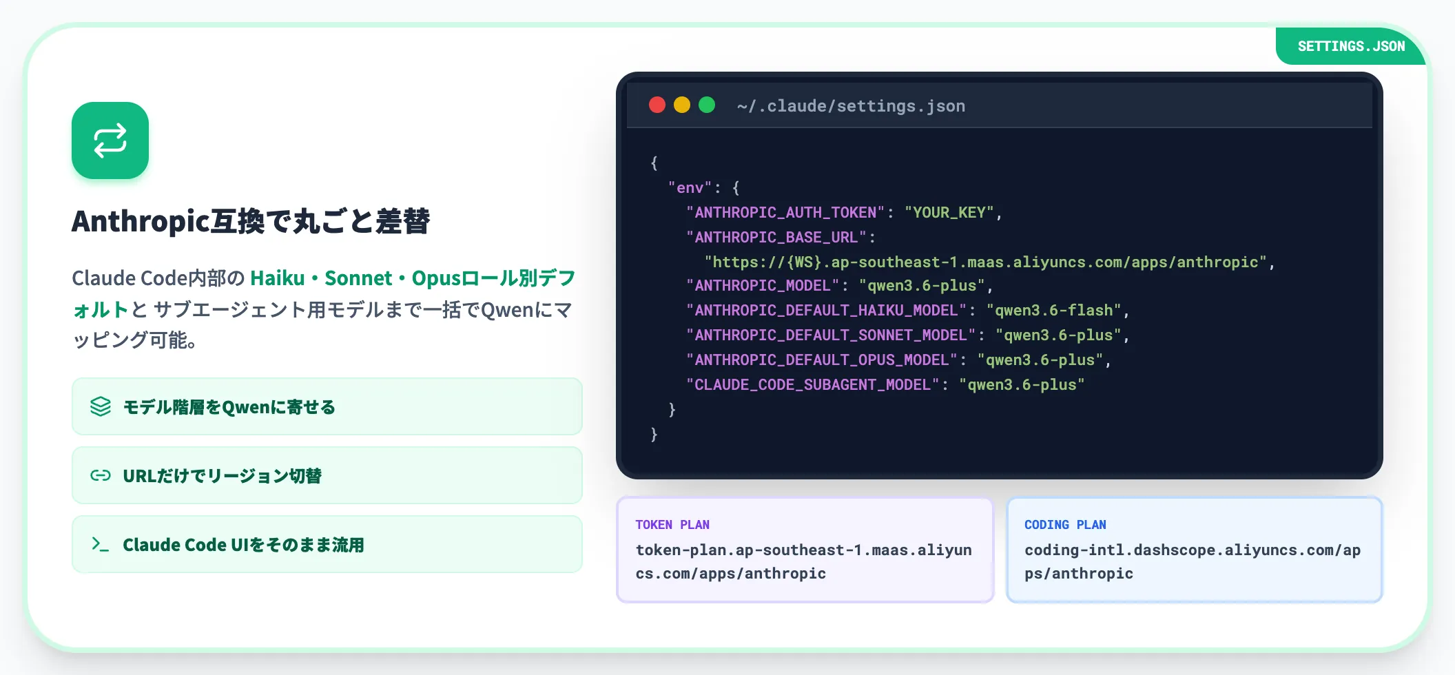 Claude Code・OpenClaw・Clineへの差し替え
