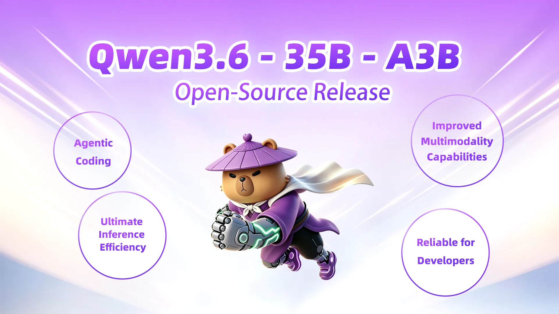 Qwen3.6-35B-A3Bのオープンソース化発表バナー