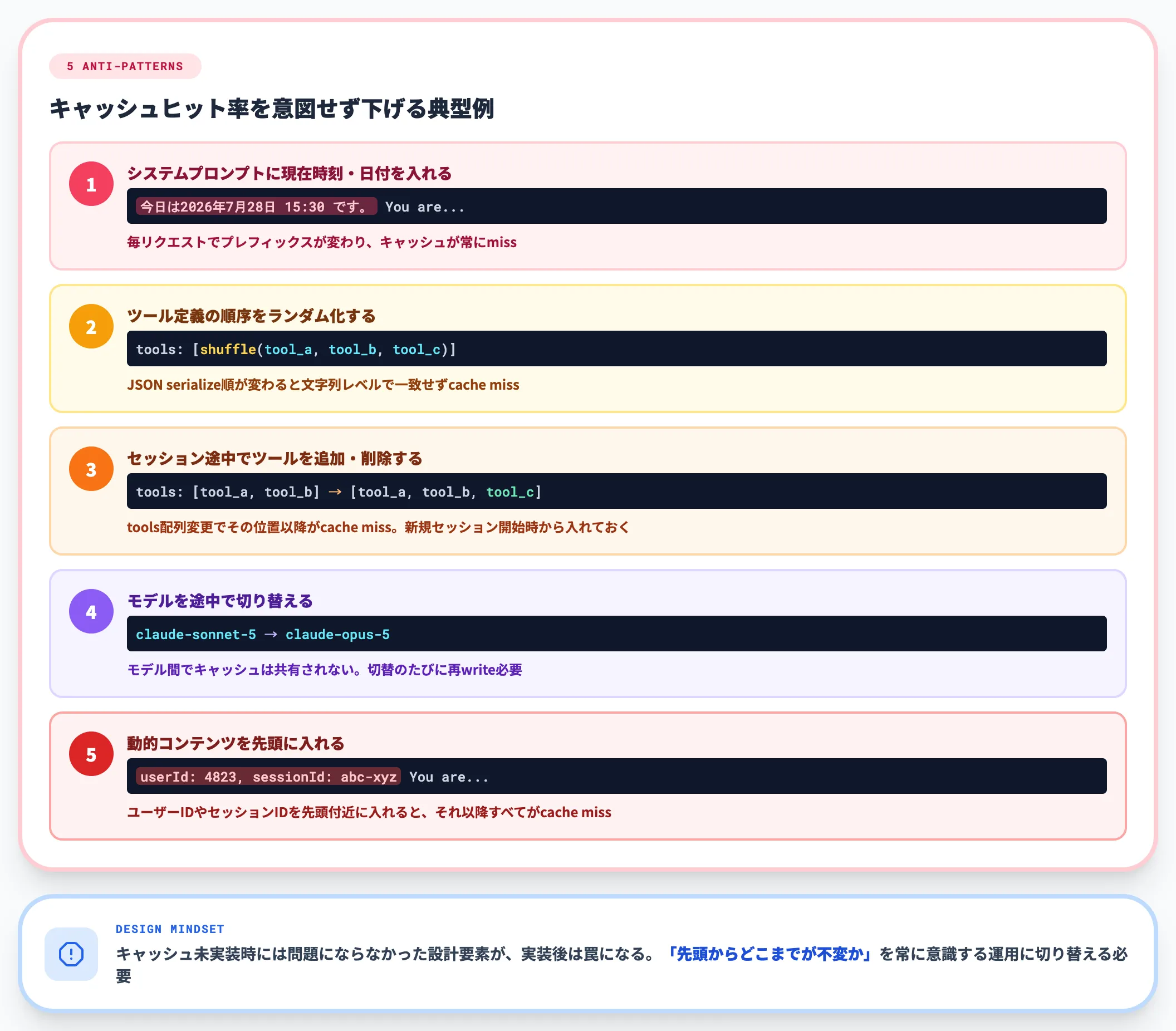 キャッシュを壊すアンチパターン
