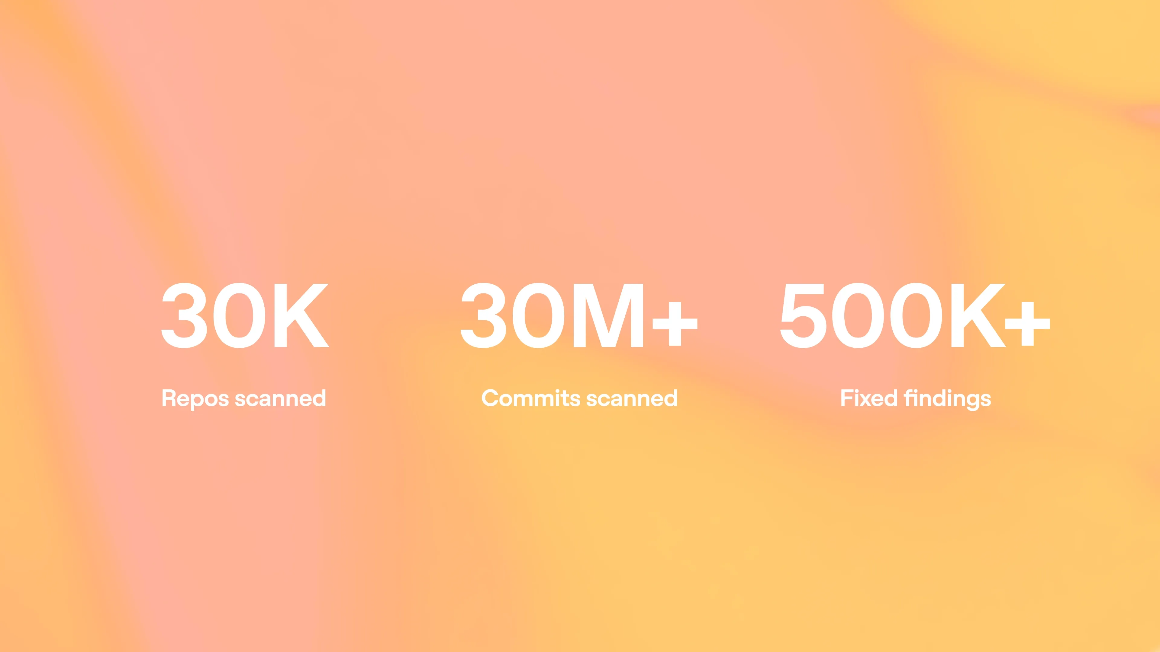 OpenAI Daybreak 実績スケール