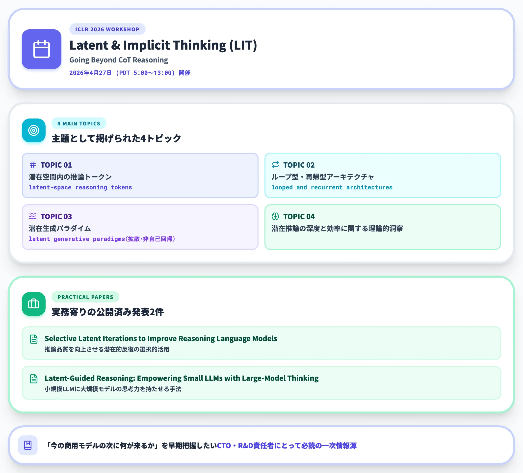 ICLR 2026 LITワークショップ 4月27日開催