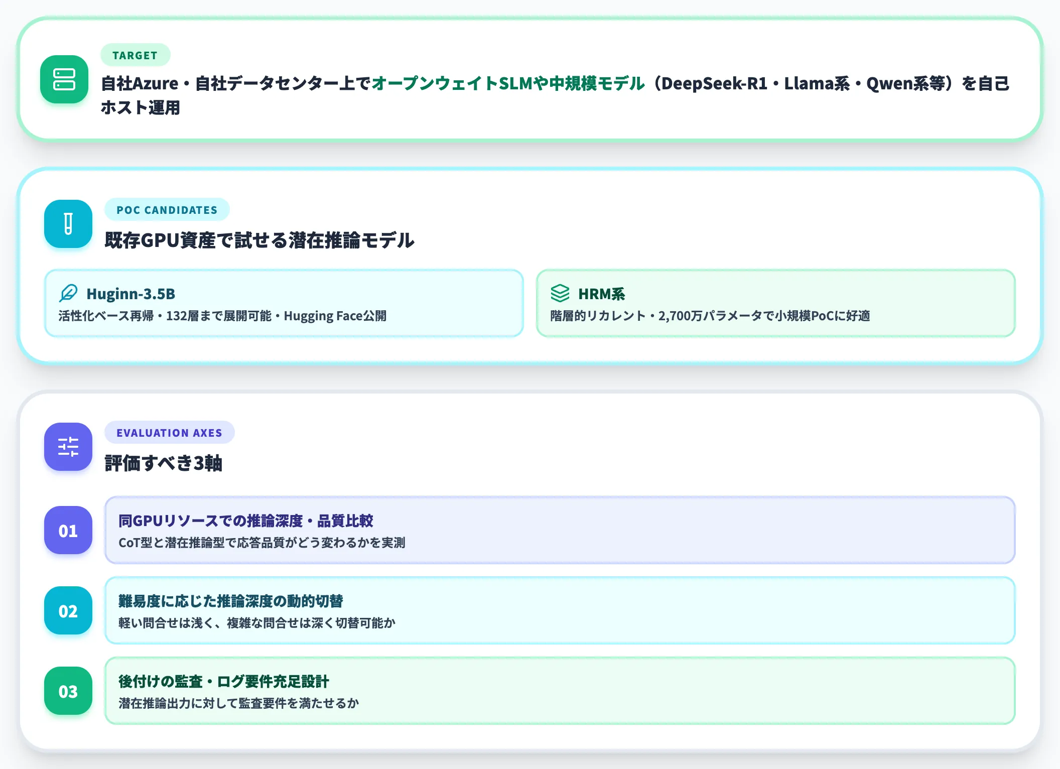 SLM オンプレでLLMを運用している場合