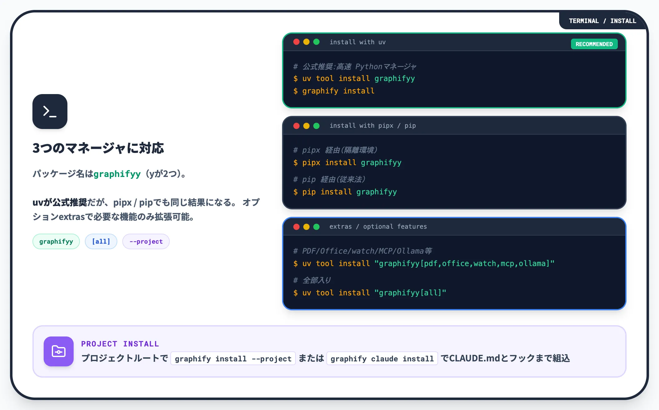 インストールコマンド