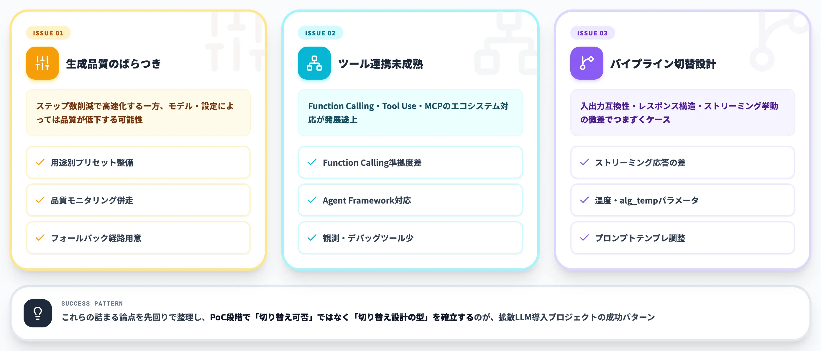 拡散言語モデル導入で見落としがちな制約と詰まる論点