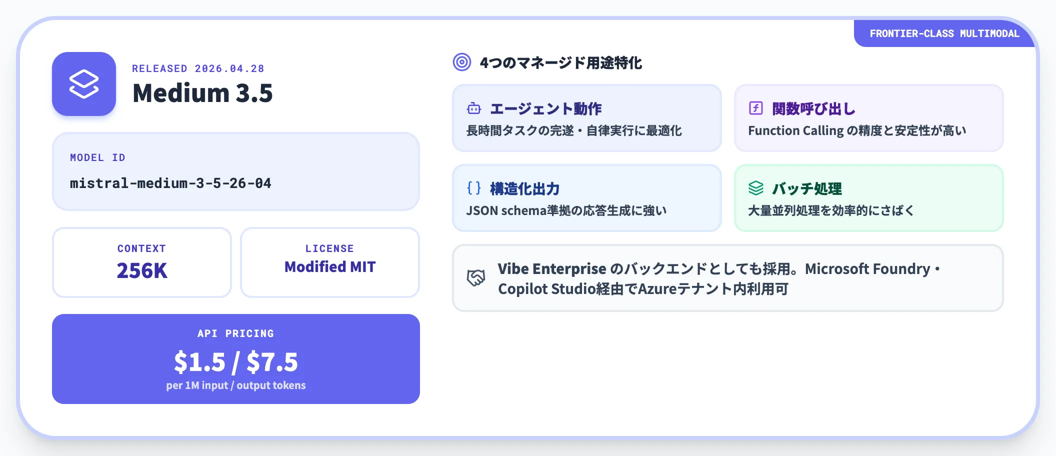 Mistral Medium 3.5の特徴