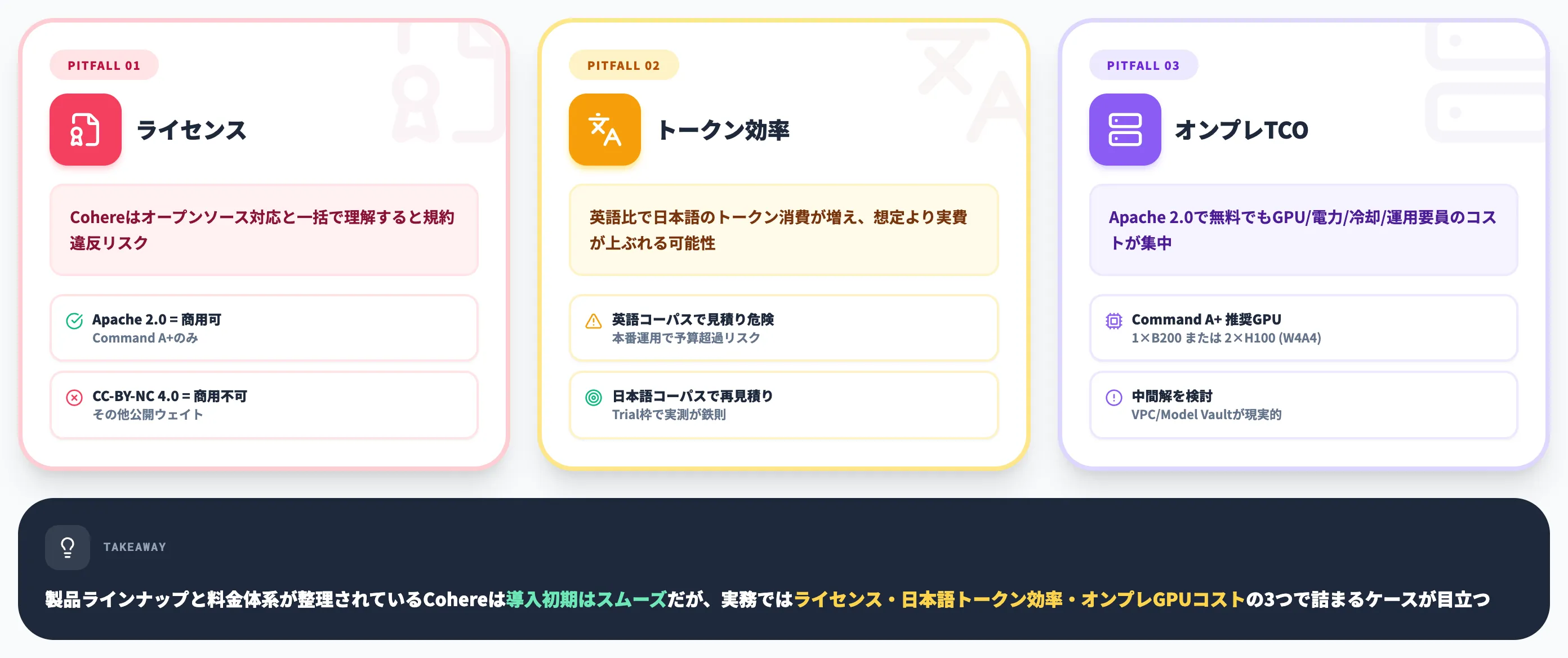 Cohere導入で見落とされやすい3つの論点