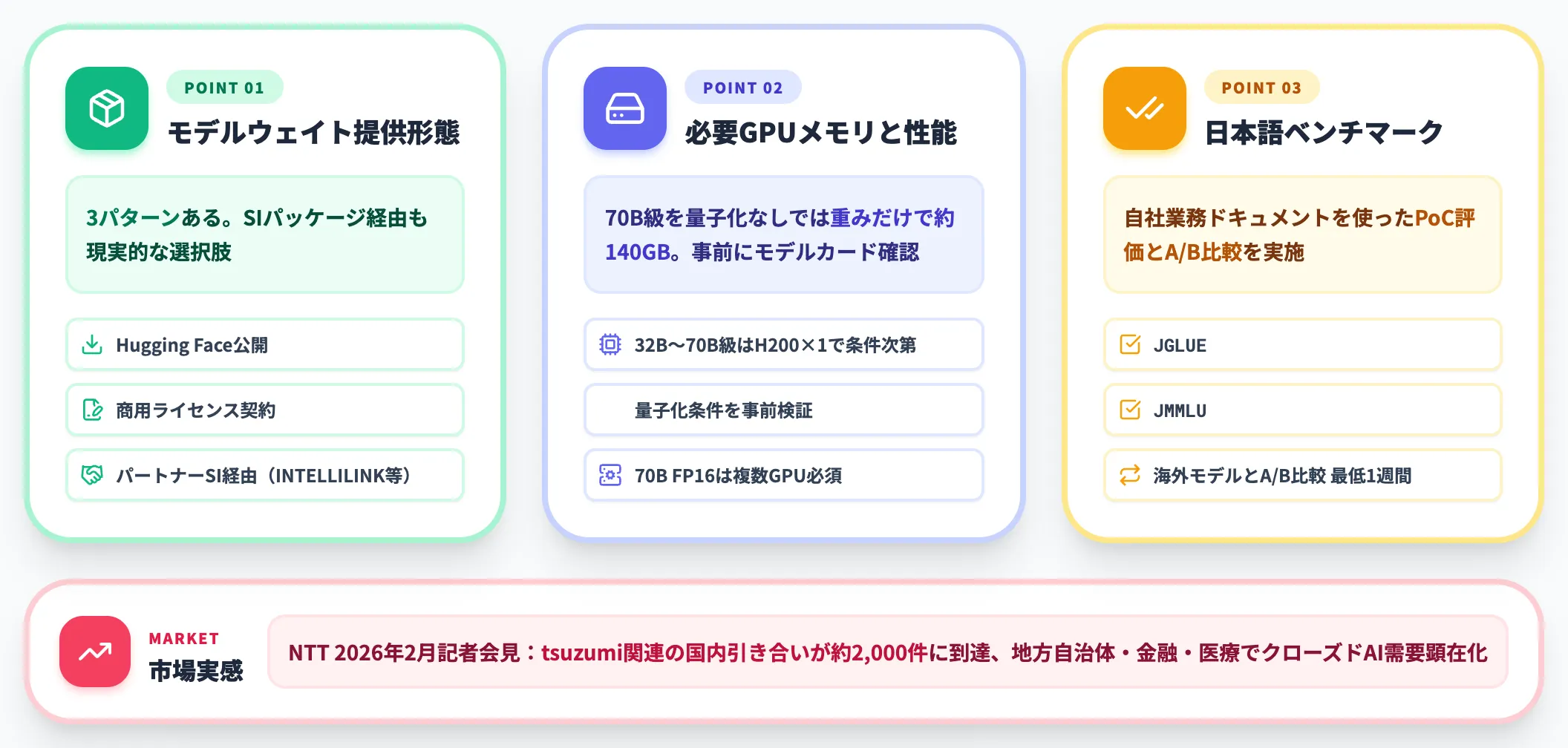 国産LLMをオンプレで動かす際の実務ポイント