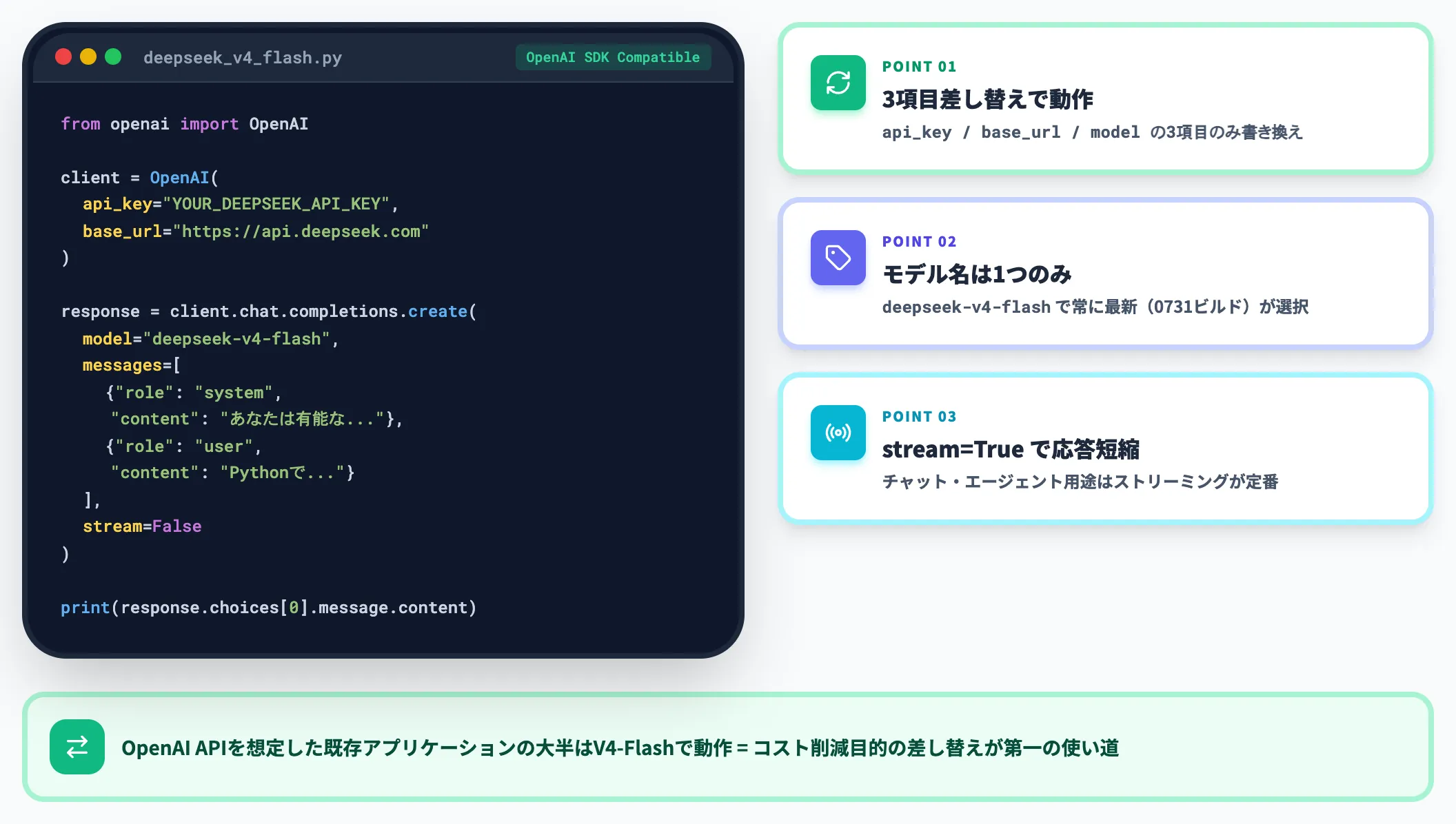 OpenAI互換Chat Completions APIでの基本呼び出し