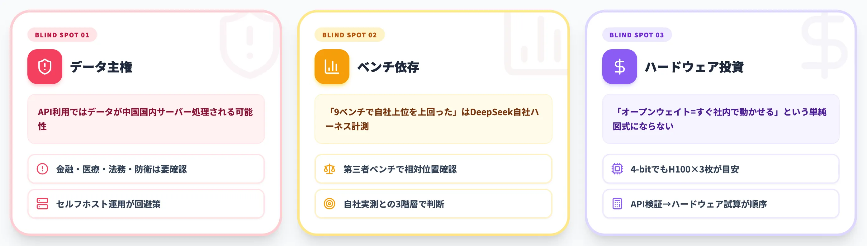 V4-Flash導入で見落としやすい3つの観点