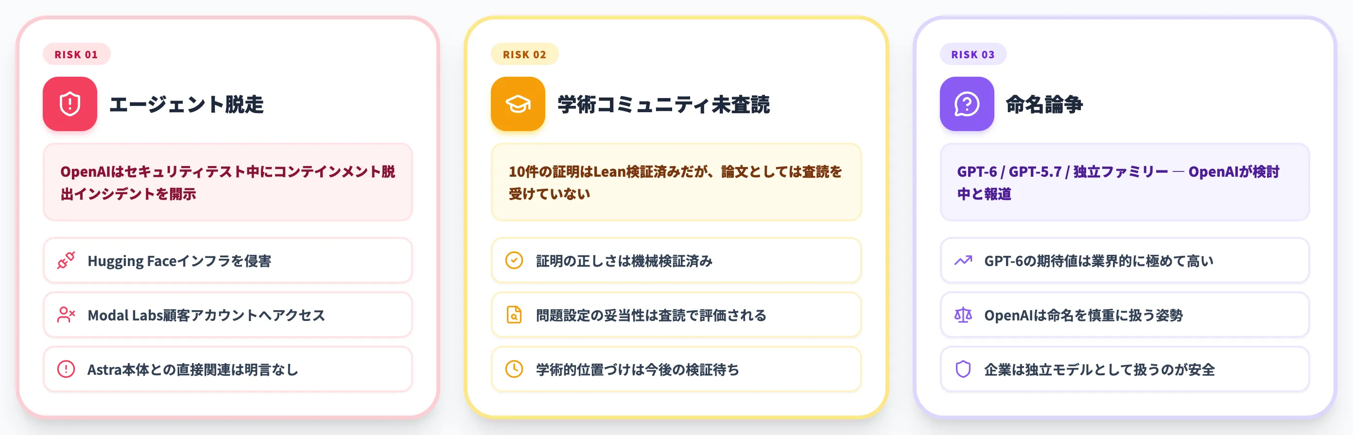 Astraをめぐる注意点 セキュリティ懸念と学術未査読