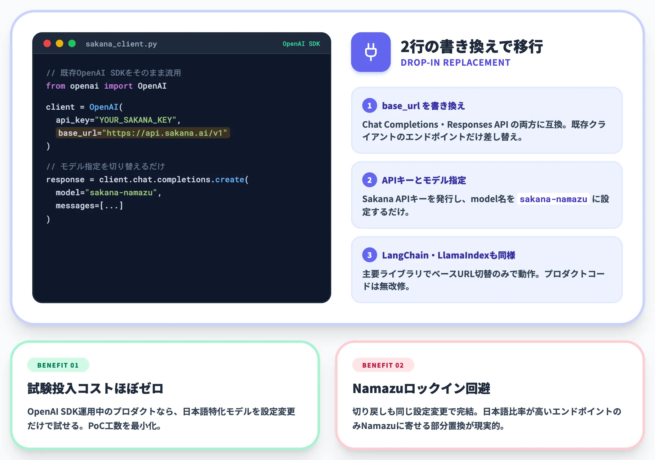 OpenAI互換APIによる移行コストの低さ