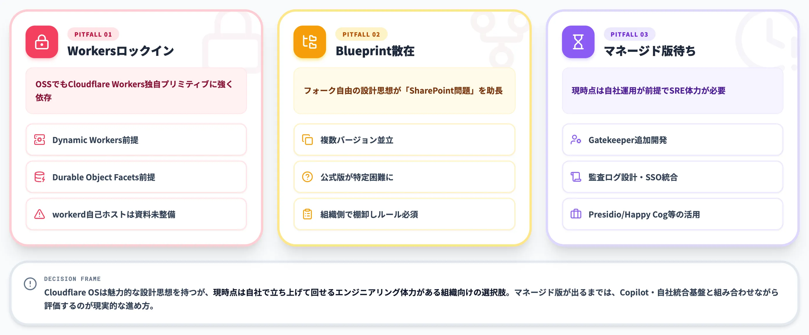 Cloudflare OS導入で見落とされやすい観点