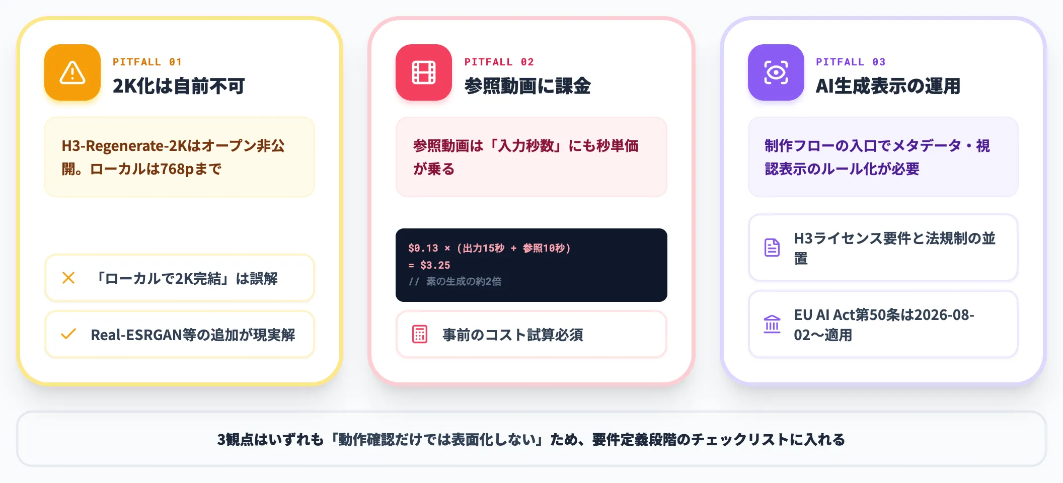 導入判断で見落とされやすい3つの観点