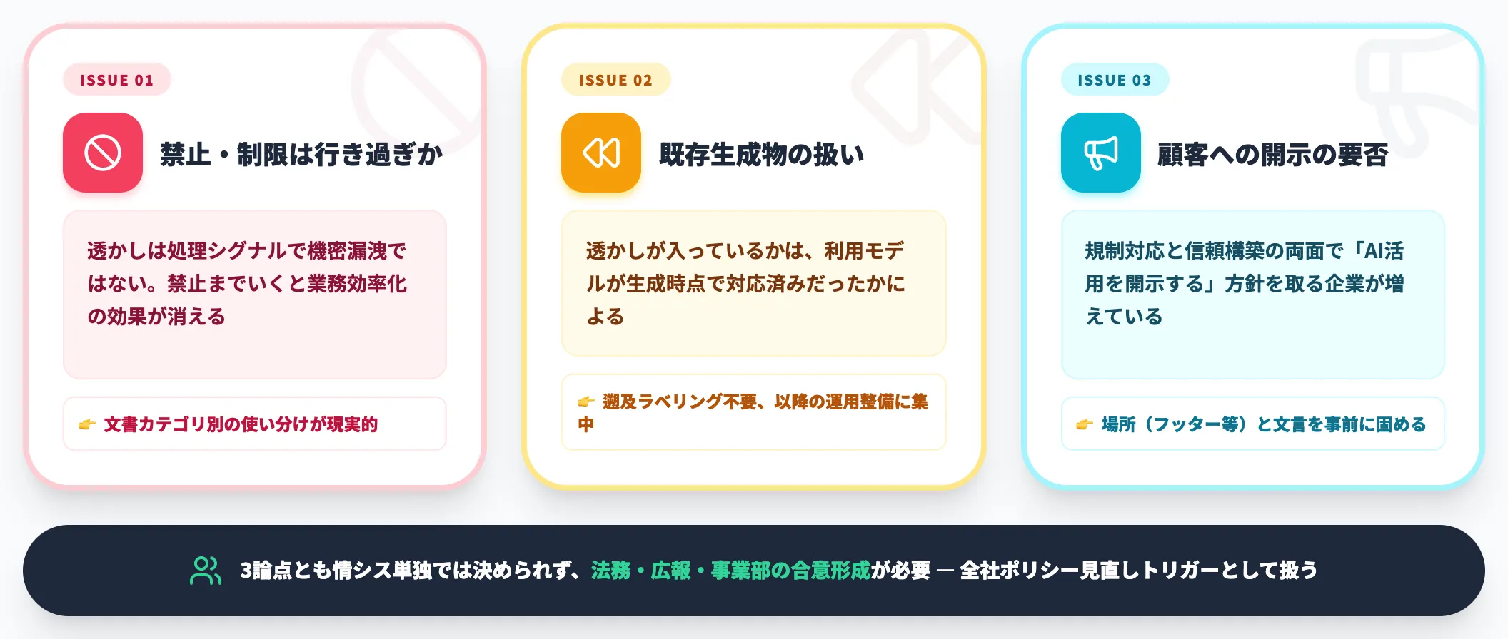 導入判断で迷いやすい3つの論点