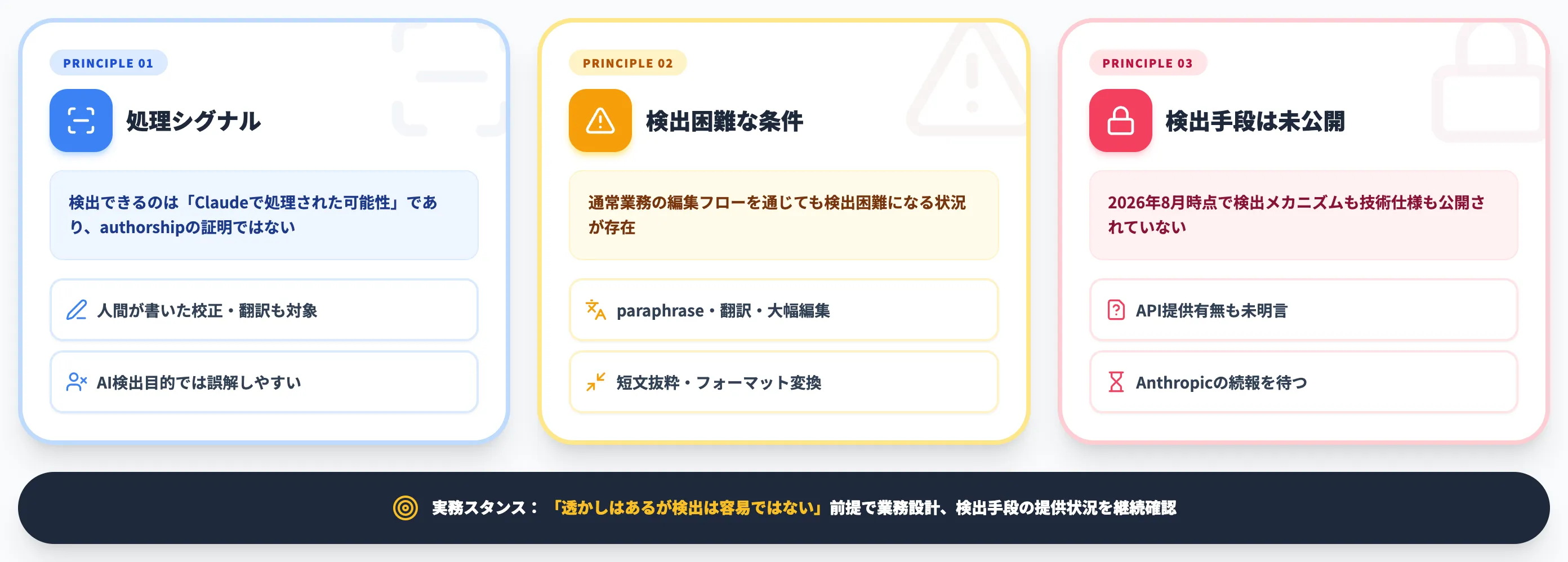 検出できることとできないこと