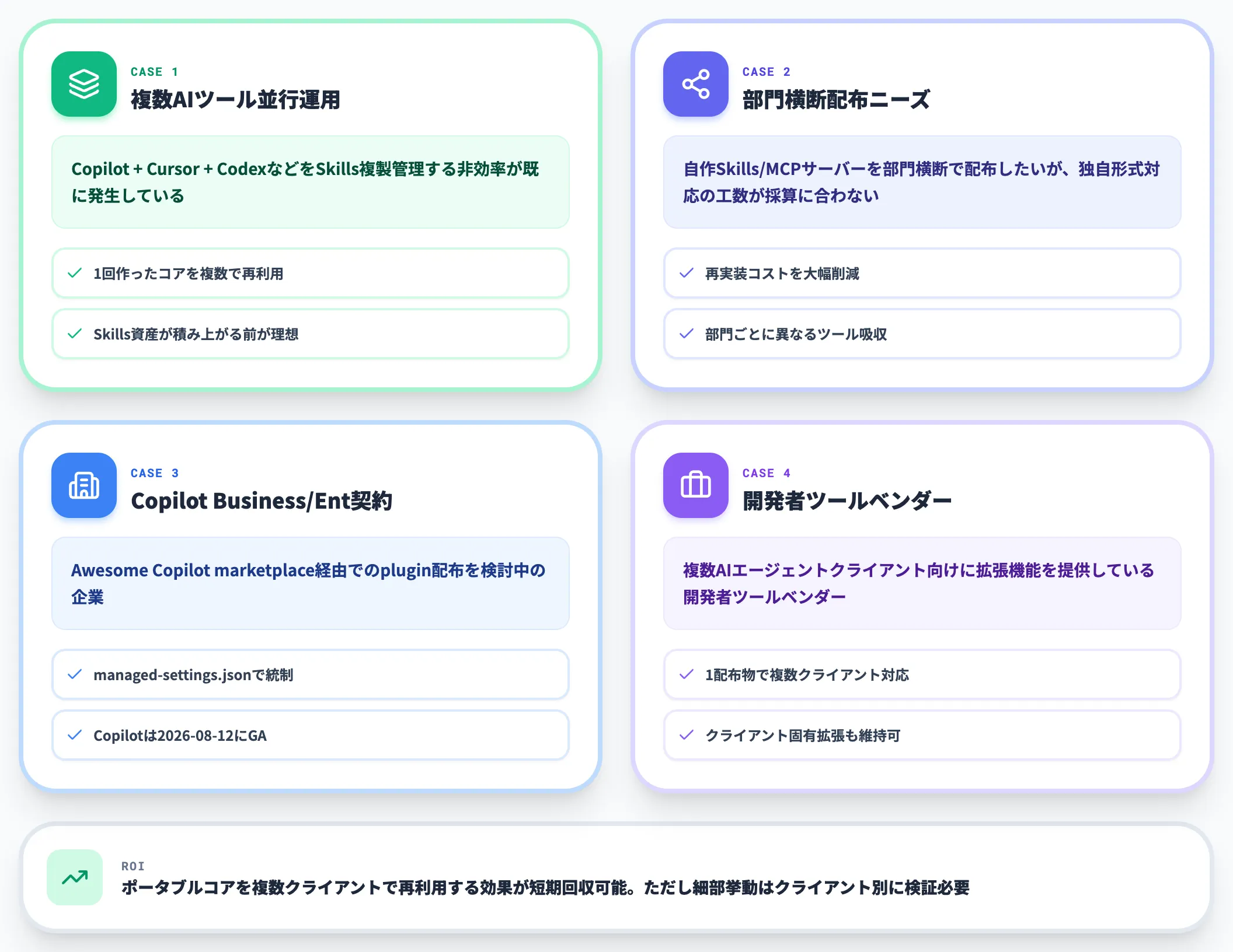 今すぐ採用を検討すべき企業