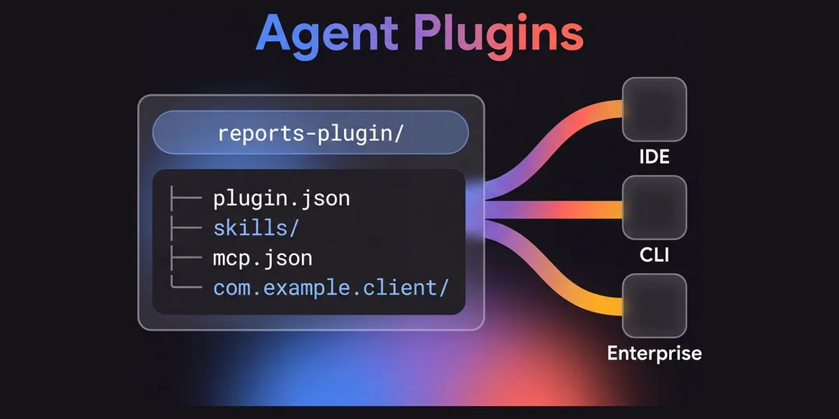 Google Developers BlogのAgent Plugins概念図
