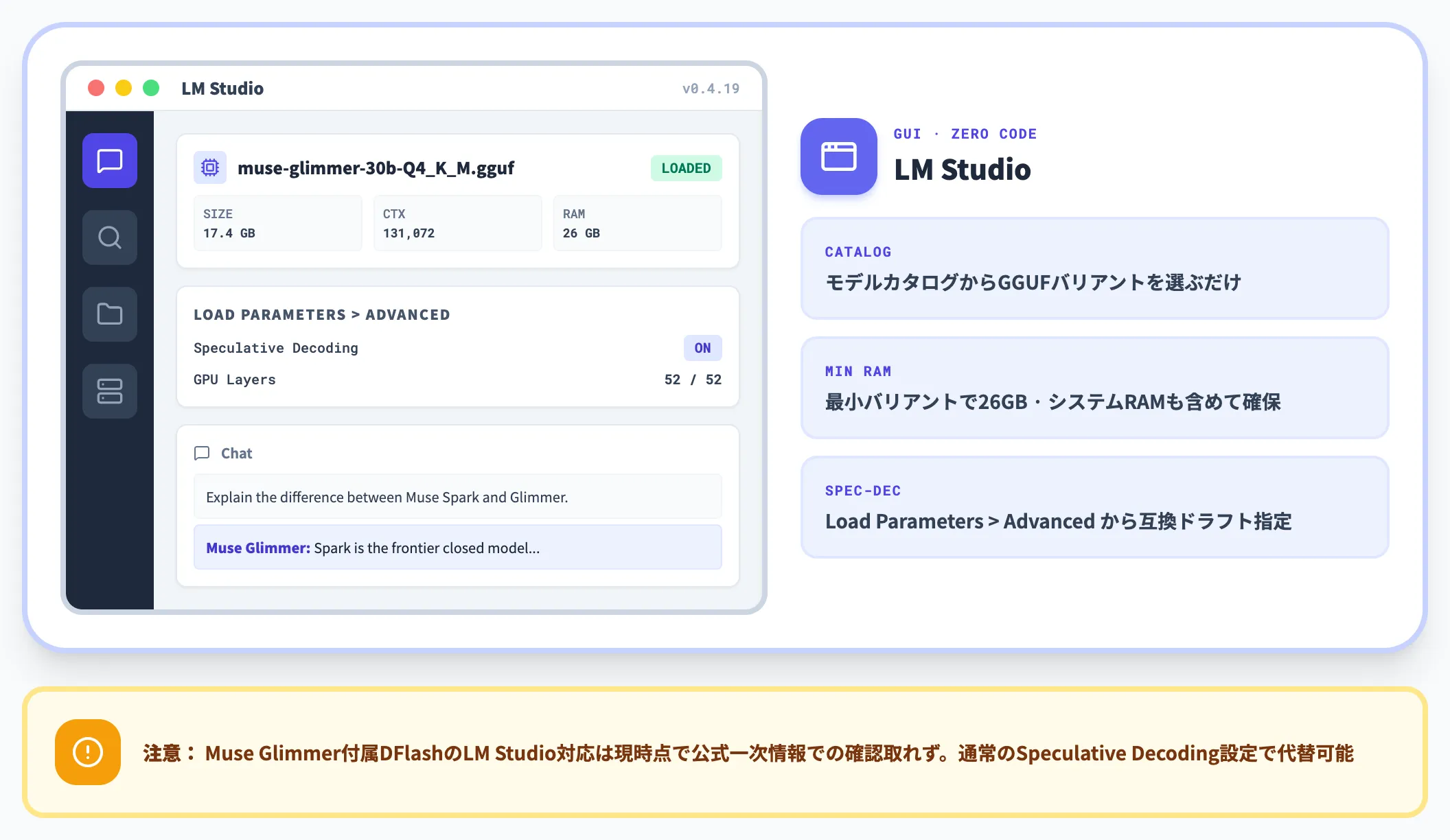 Muse GlimmerをLM Studioで動かす