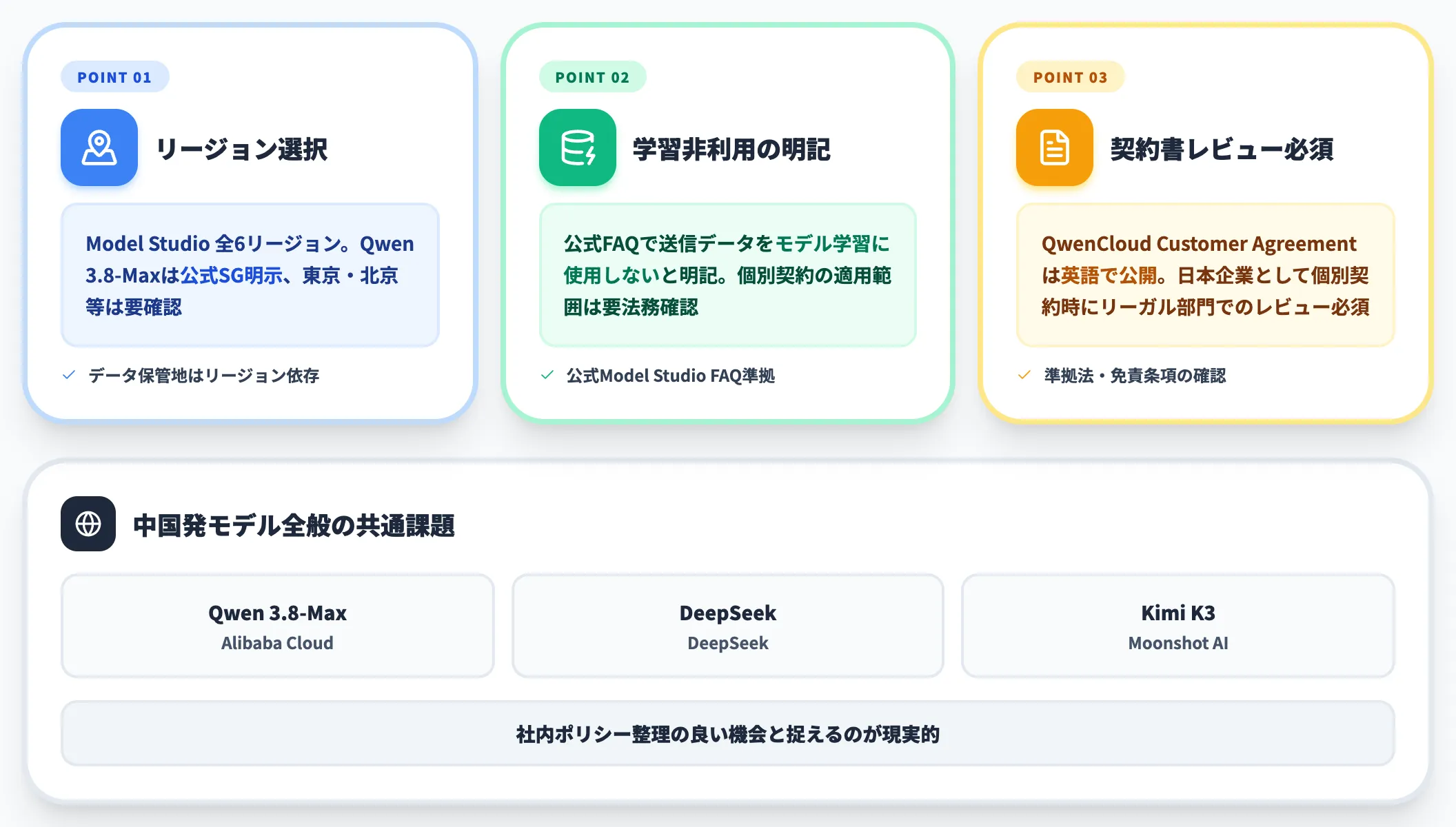 データ主権とAlibaba Cloud経由のリスク