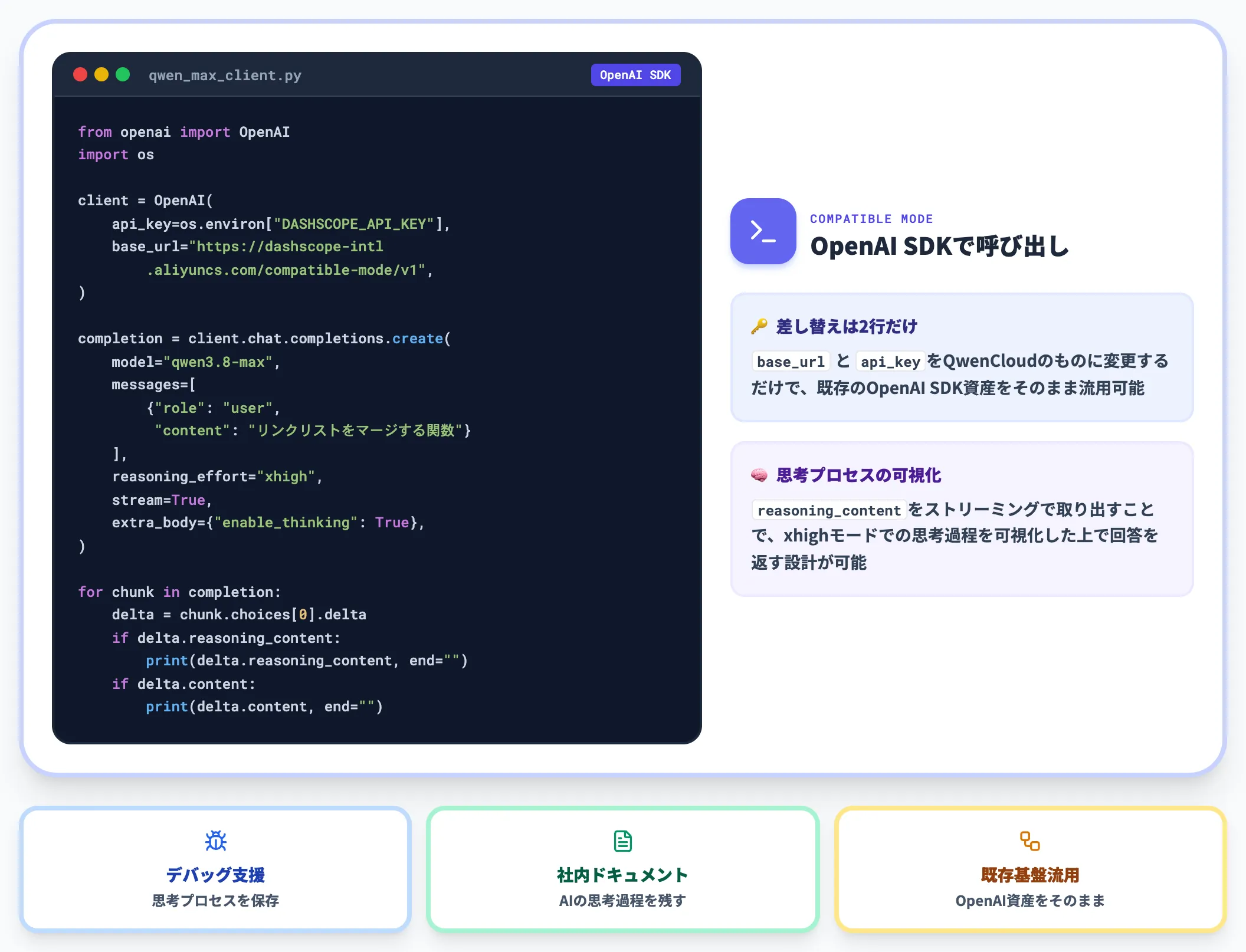 QwenCloud標準APIの呼び出し